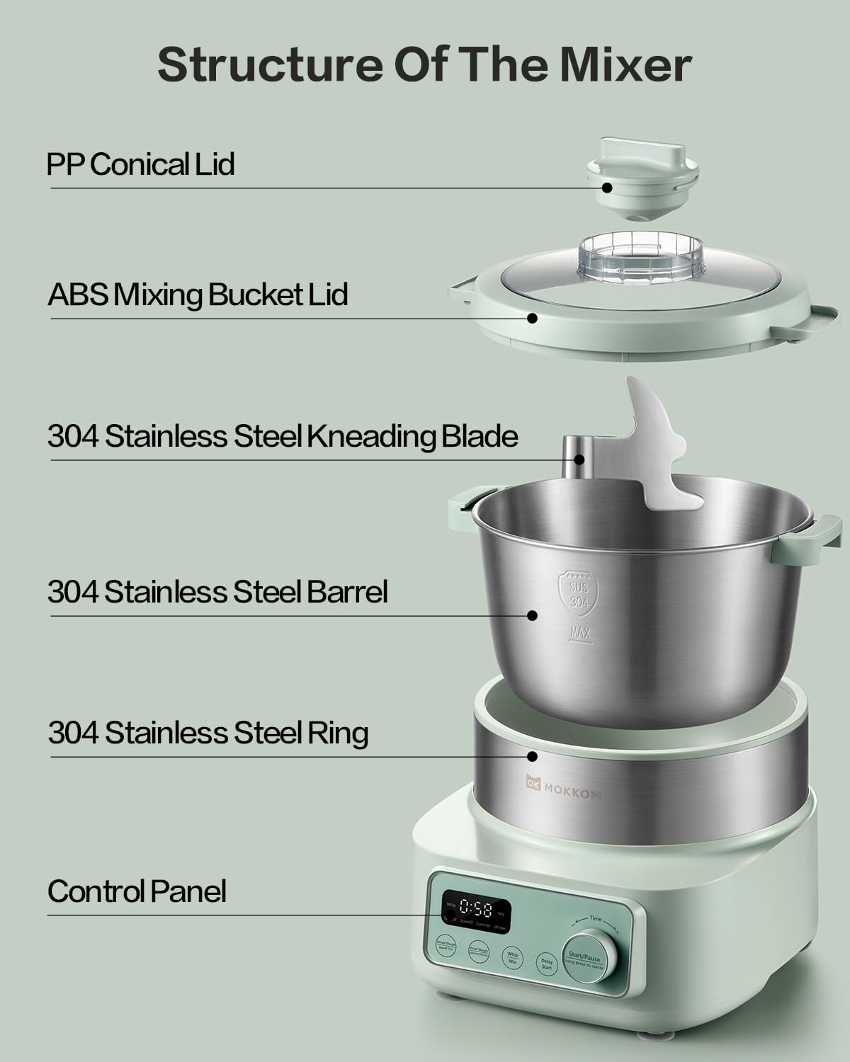 Electric Dough Maker with Proofing Function - 4.5Qt Stainless Steel Mixer with Microcomputer Timer & Dough Hook - Perfect for Baking Bread, Pizza, Pasta & Pastries at Home