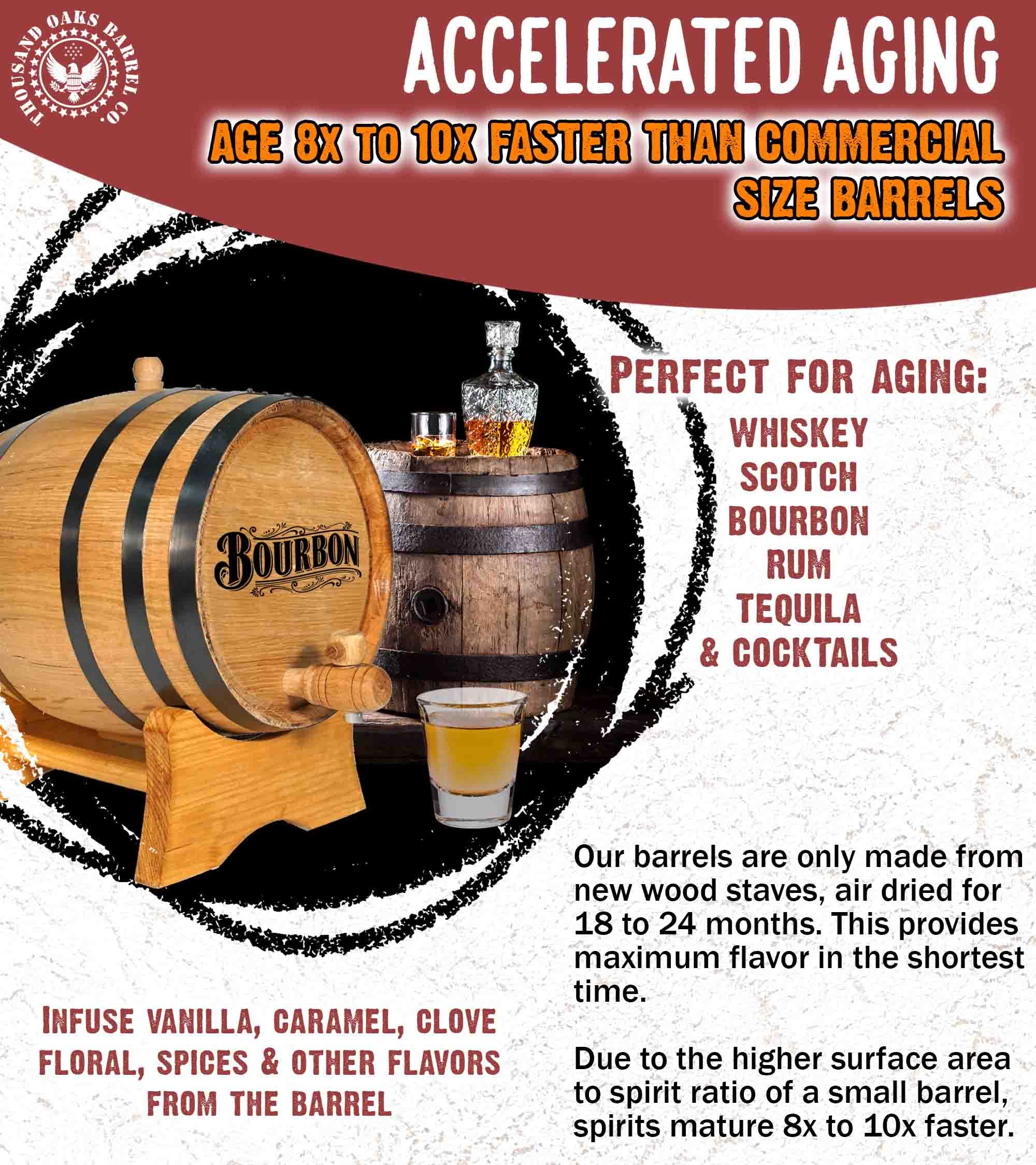 10 Liter American Oak Bourbon Aging Barrel (2.5 Gallon) with Stand, Bung & Spigot - Premium Whiskey, Rum, Tequila, Beer & Wine Aging Kit - Laser Engraved B512 Design - Perfect for Home Brewing, Cocktail Crafting & Bar Decor