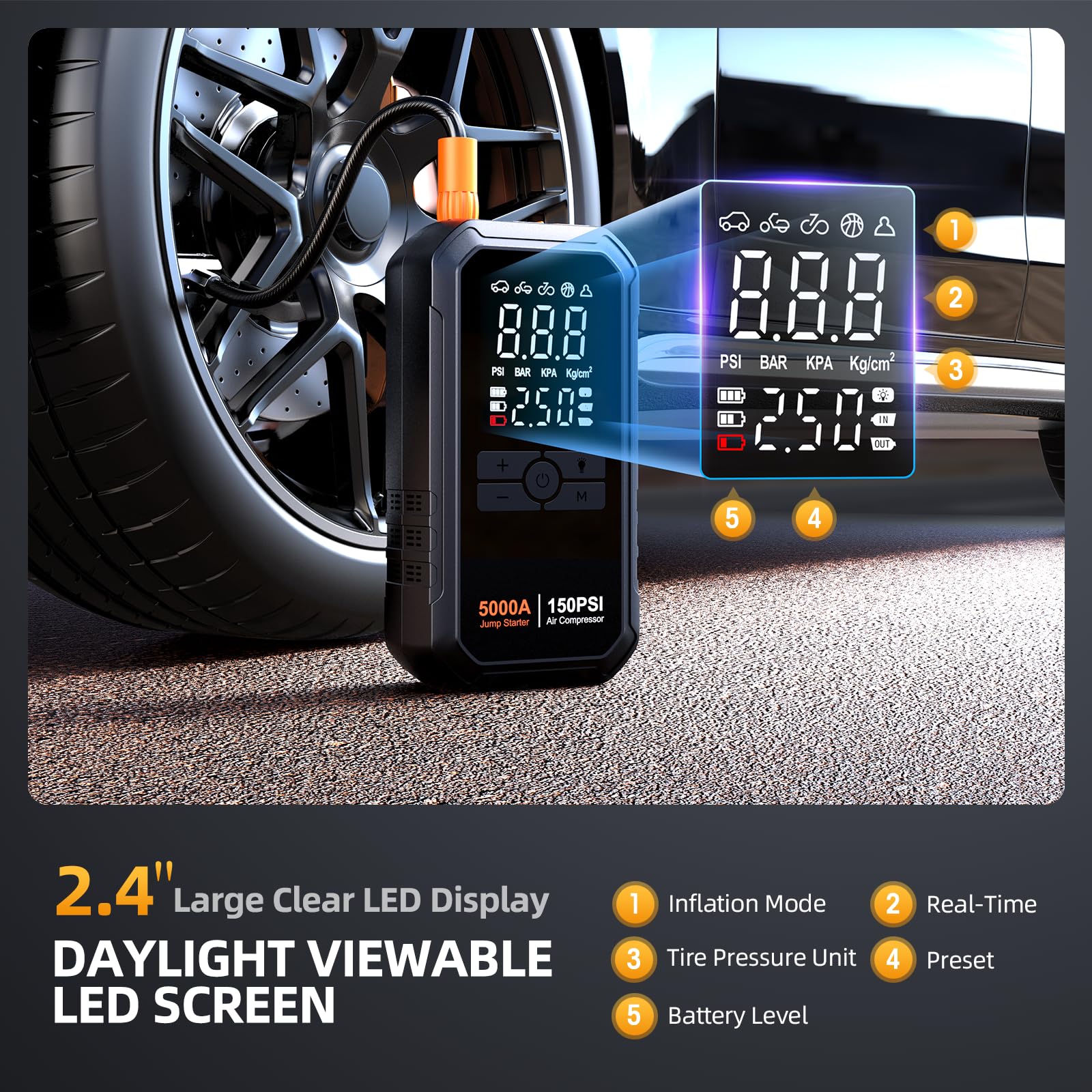 5000A 150PSI Car Battery Jump Starter with Air Compressor - Portable Power Pack for All Gas & 10L Diesel Vehicles - LCD Display & LED Light - Emergency Roadside Assistance & Camping Power Supply