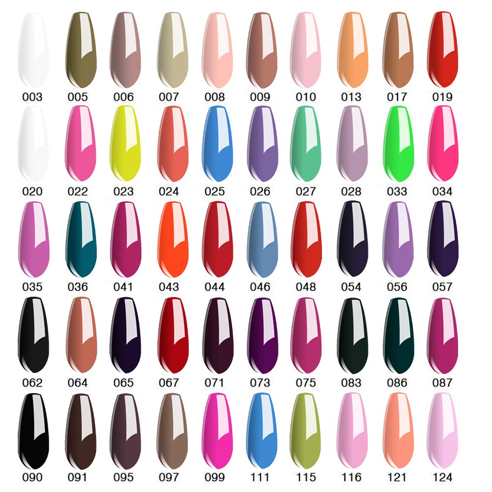 Vishine UV Gel Nail Polish - Soak Off Salon Manicure Gel in Seagreen (724) for Long-Lasting Nail Art | Perfect for Home & Professional Nail Salons