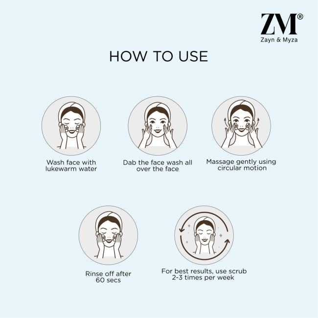 ZM Zayn & Myza Charcoal Deep Cleansing Face Wash - 150ml for Oily & Acne-Prone Skin | Detoxifying & Pore Minimizing | Daily Skincare Routine