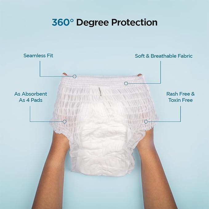 Pee Safe Disposable Period Panties for Women - Leak Proof, XL-XXL, Pack of 8 | 360° Protection, Overnight Comfort, Rash & Toxin Free | No Leakage, Seamless Fit | Perfect for Travel, Workouts & Overnight Use