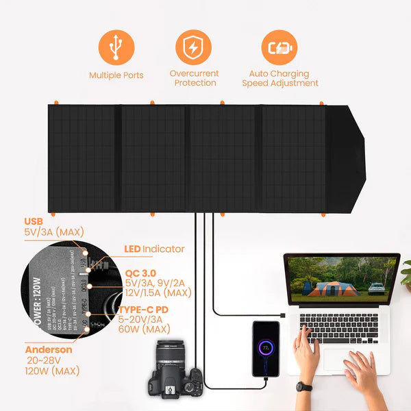 FlexSolar C120 120W 19.8V Foldable Solar Panel Charger | Portable Solar Power Station for Camping, RV, Emergency & Outdoor Adventures