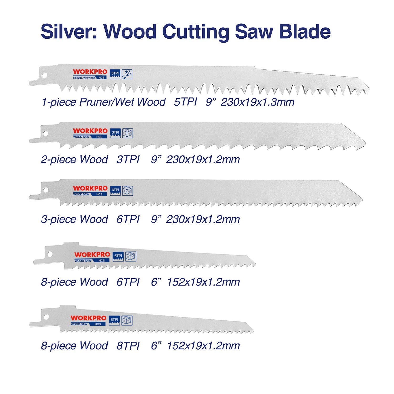 WORKPRO 32-Piece Reciprocating Saw Blade Set for Metal & Wood Cutting - High Carbon Steel Pruner Saw Blades with Storage Pouch | Perfect for DIY Projects, Home Renovation & Professional Construction Work