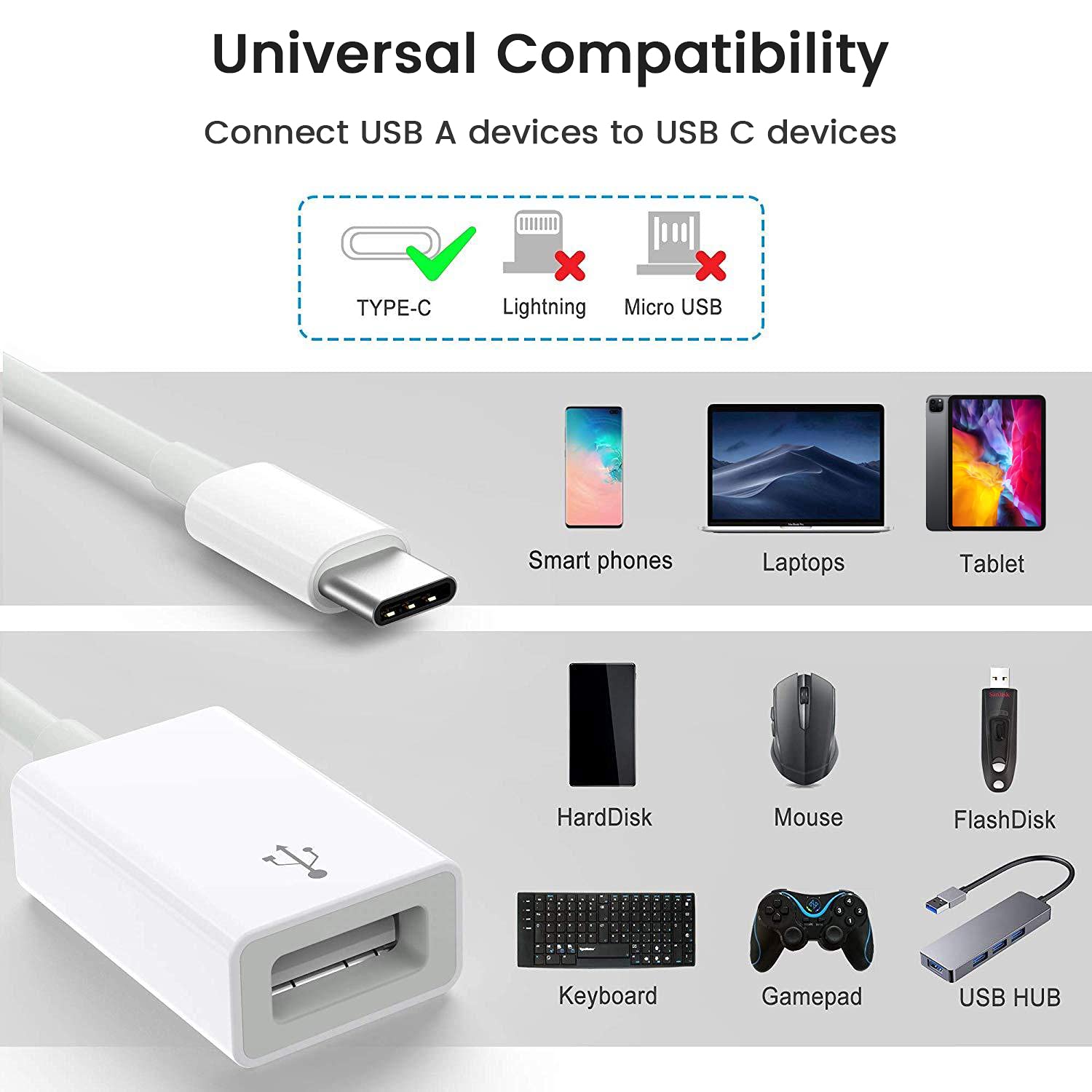 USB C to USB 3.0 Adapter 2 Pack - Type C Male to USB Female OTG Cable - Thunderbolt 3 to USB 3.1 Converter for MacBook Pro/Air M2/M1, iPhone 16/15 Pro Max, iPad Pro, Galaxy S24/S23/S22/S21 - Perfect for Data Transfer, Charging & Device Connectivity