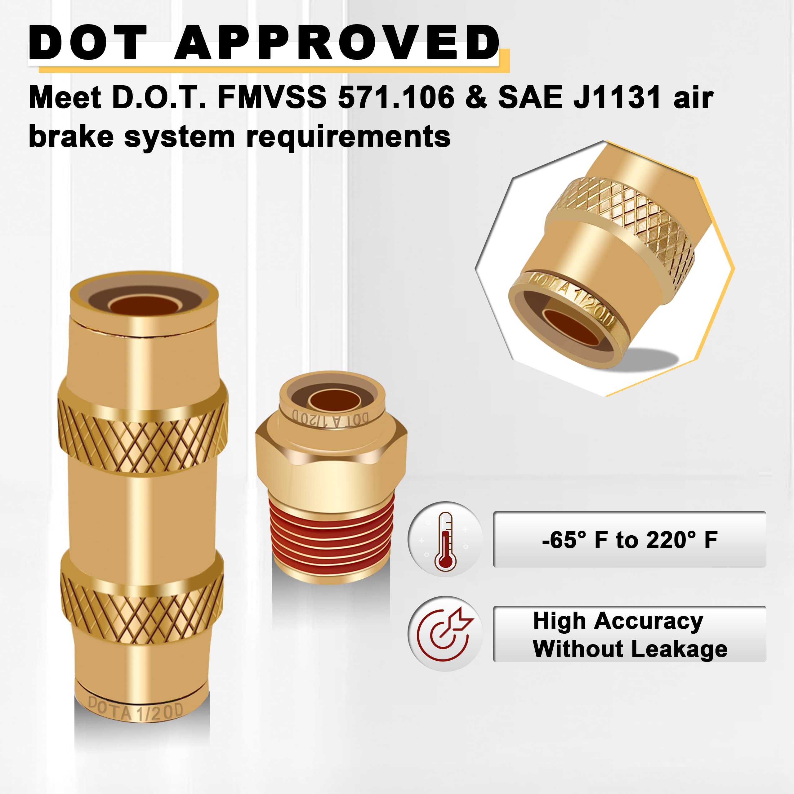 Siptenk 33PCS Brass DOT Air Fittings Kit - 1/4