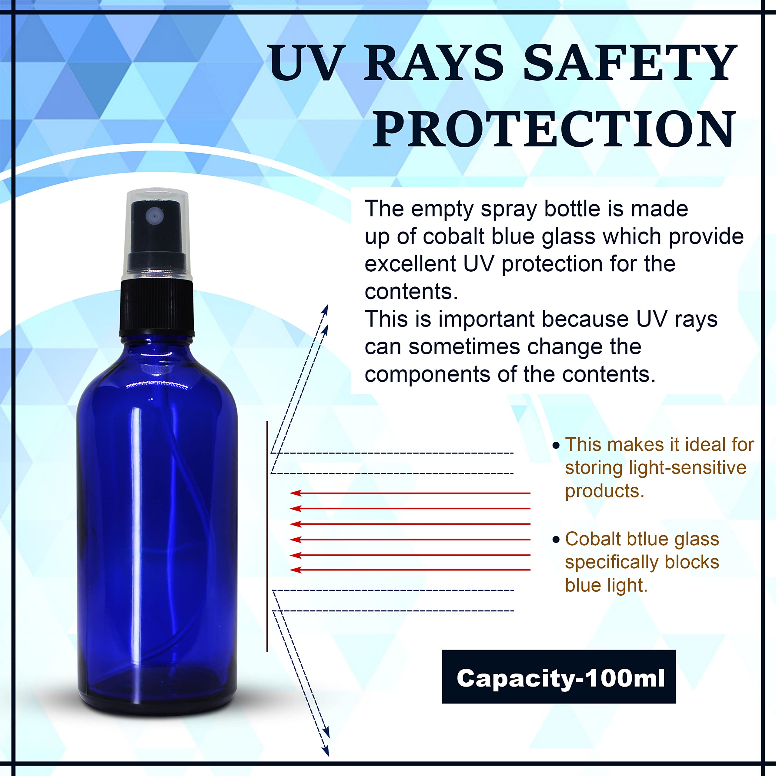 Refillable 100ml Blue Glass Fine Mist Spray Bottle with Leak-Proof Pump - Perfect for DIY Perfume, Essential Oils, Aromatherapy Blends, Facial Mists & Beauty Products | Travel-Friendly, Home & Salon Use (Pack of 1)