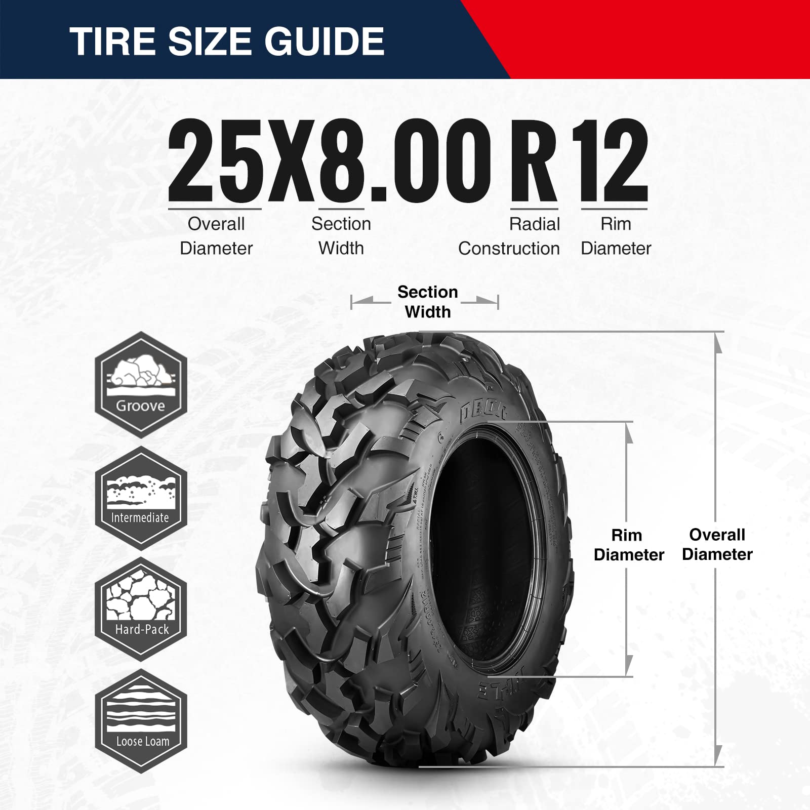 OBOR Riple 25x8R12 ATV Tires (2 Pack) - 6PR All-Terrain Mud Tires for GNCC Racing, UTV & SXS - Durable Radial Tires for Off-Road Adventures, Trail Riding & Mud Terrain Performance
