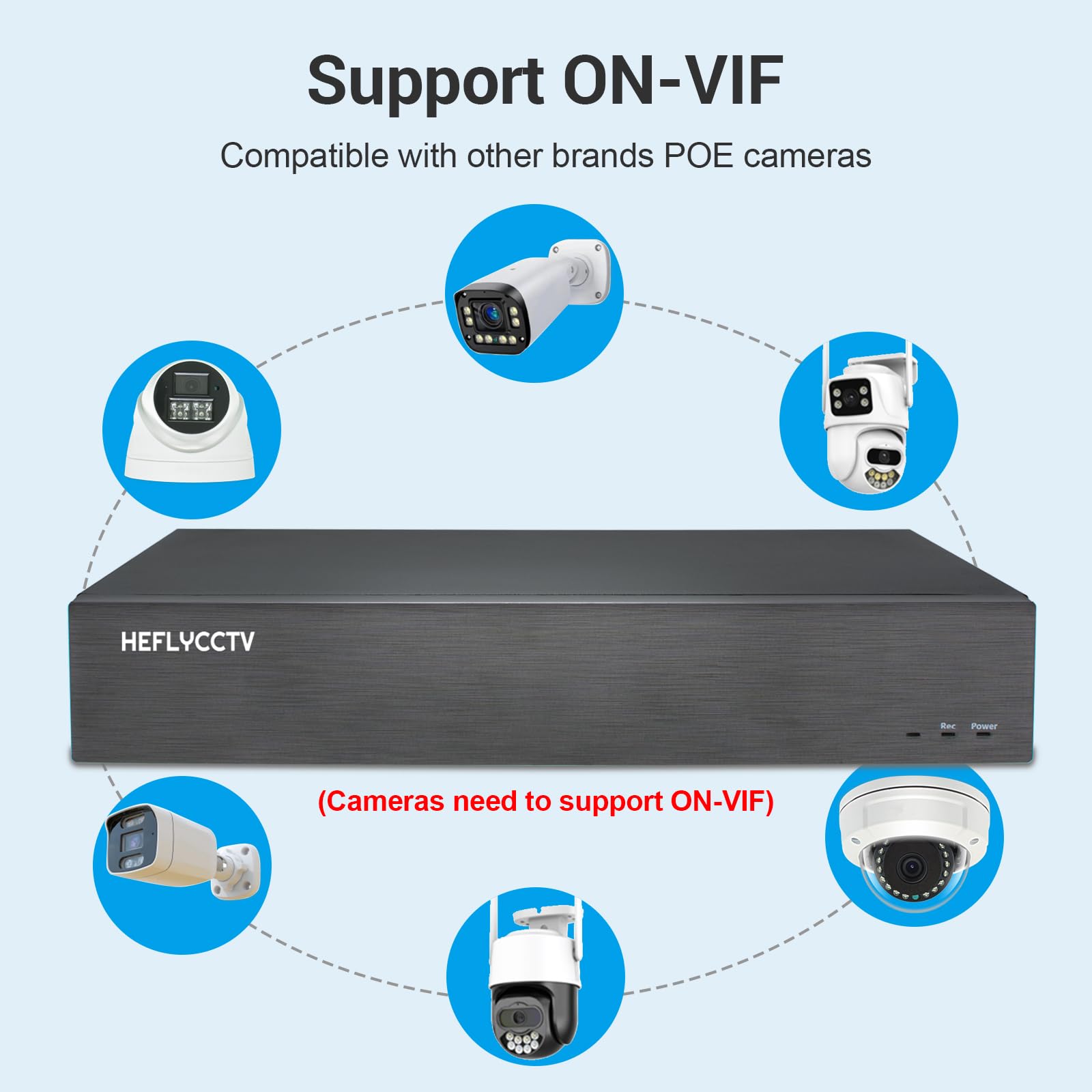 36 Channel 4K NVR Security System - Supports 36 x 8MP/4K IP Cameras with AI Motion Detection (HDD Not Included) | Perfect for Home Security, Business Surveillance & 24/7 Monitoring