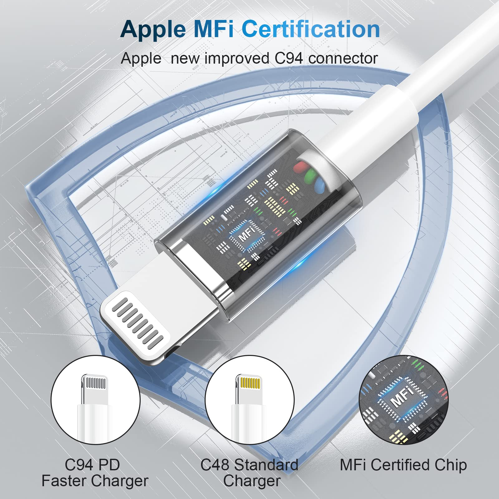 Apple MFi Certified iPhone Charger Cable 2M (6ft) - Fast Charging USB to Lightning Cable for iPhone 14 Pro Max/13/12/11/X/6 Plus/5S/SE/mini & iPad - Durable Long Charging Lead for Home, Office, Travel & Car Use