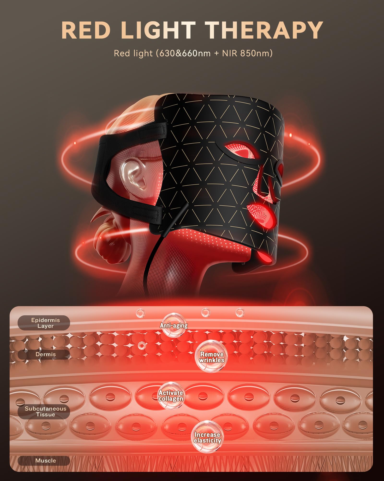 LED Light Therapy Mask for Face & Skin Care - 630nm & 830nm Red Light Therapy Device for Anti-Aging, Acne Treatment & Wrinkle Reduction - At-Home Beauty Machine (Luxury Black) - Perfect for Daily Skincare Routine & Spa-Like Treatment at Home