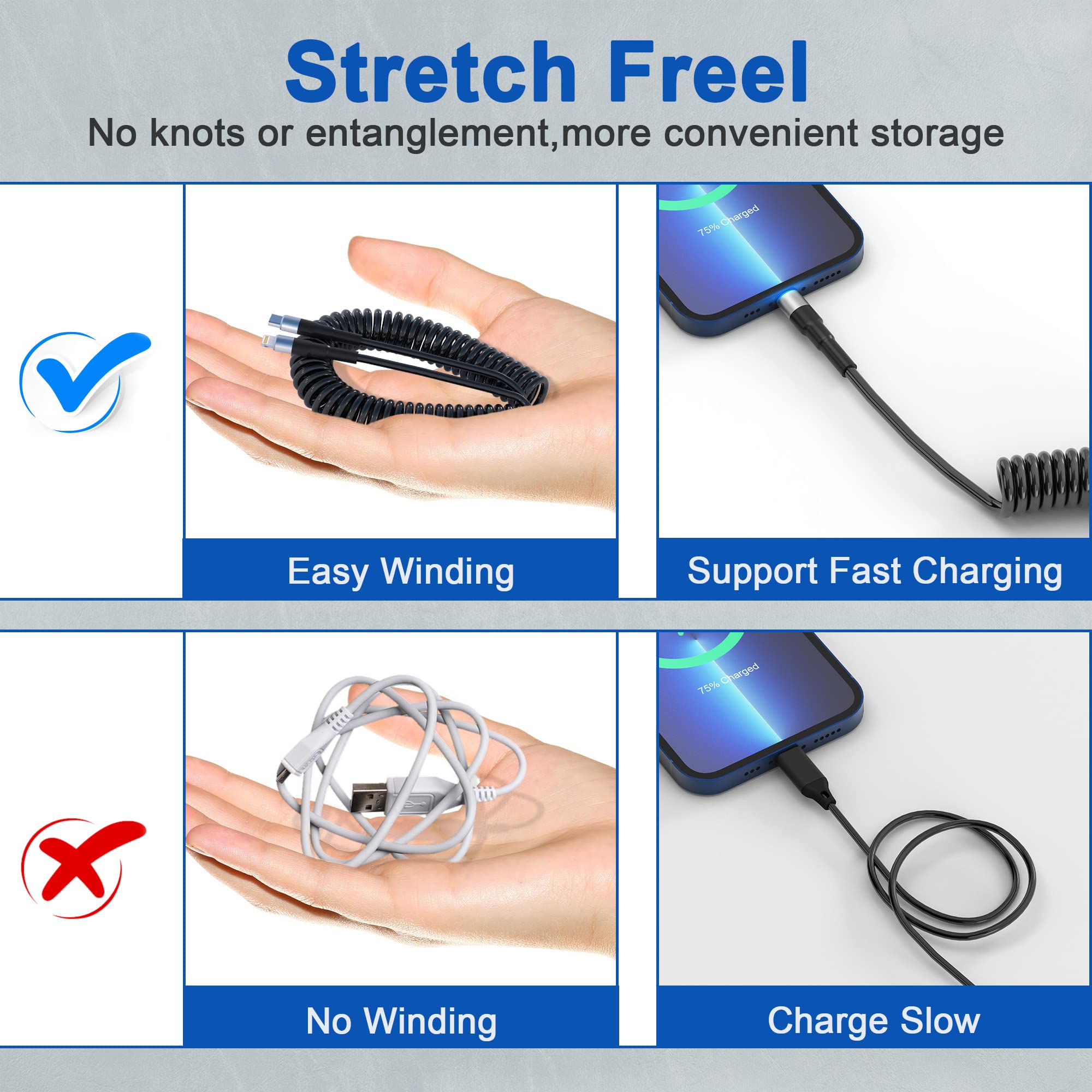 MFi Certified Coiled USB-C to Lightning Cable - Fast Charging & Data Sync for iPhone/iPad/iPod | Apple CarPlay Compatible Retractable Charger with LED Indicator | Perfect for Car, Home & Office Use