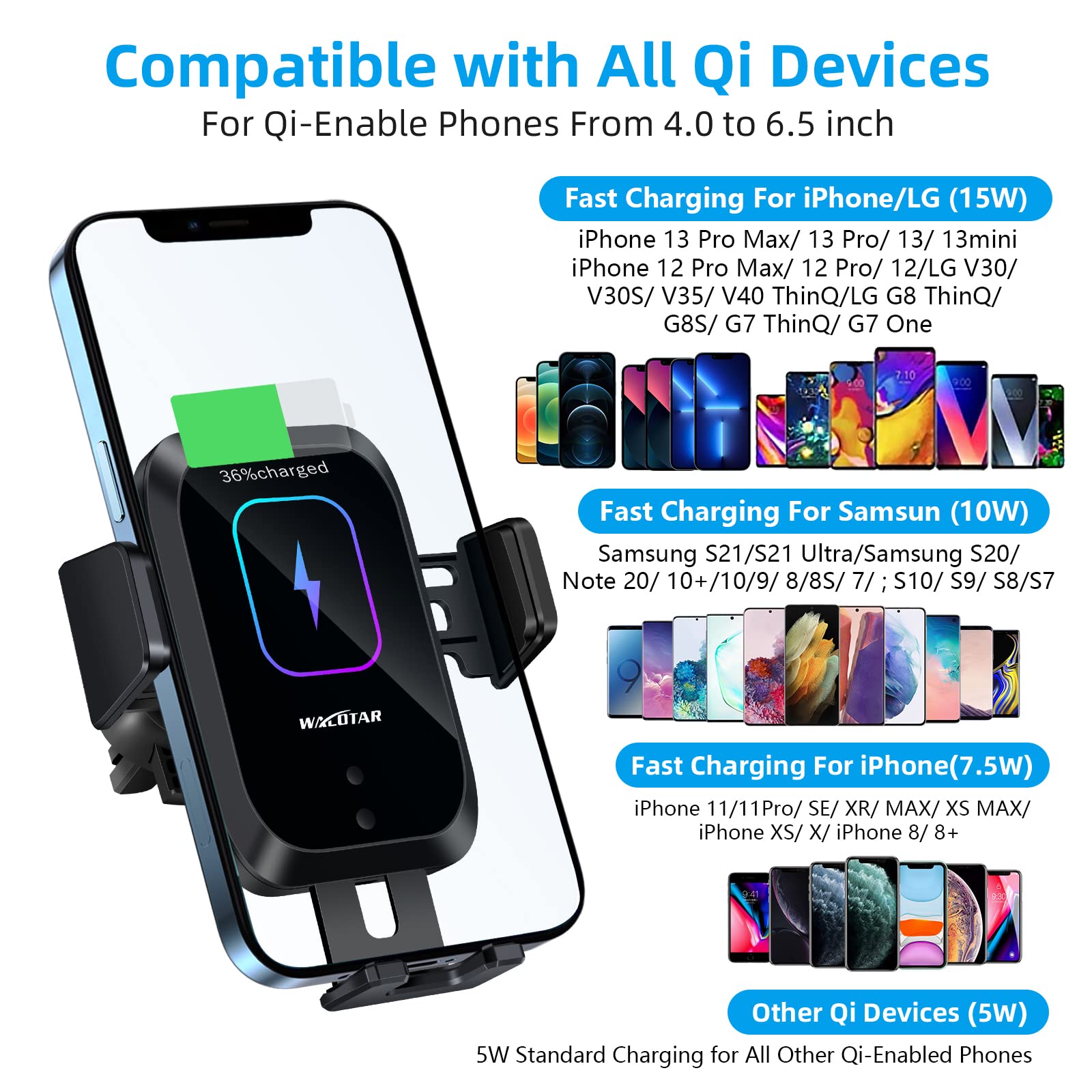 15W Qi Fast Wireless Car Charger Mount with Auto-Clamping & Dual QC 3.0 Ports - Universal Phone Holder for iPhone 13 Pro Max/12/11/XR/X/8, Samsung S21/S20/S10/9/8 - Perfect for Hands-Free Charging While Driving