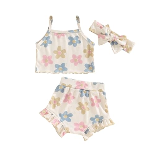 F1 Floral