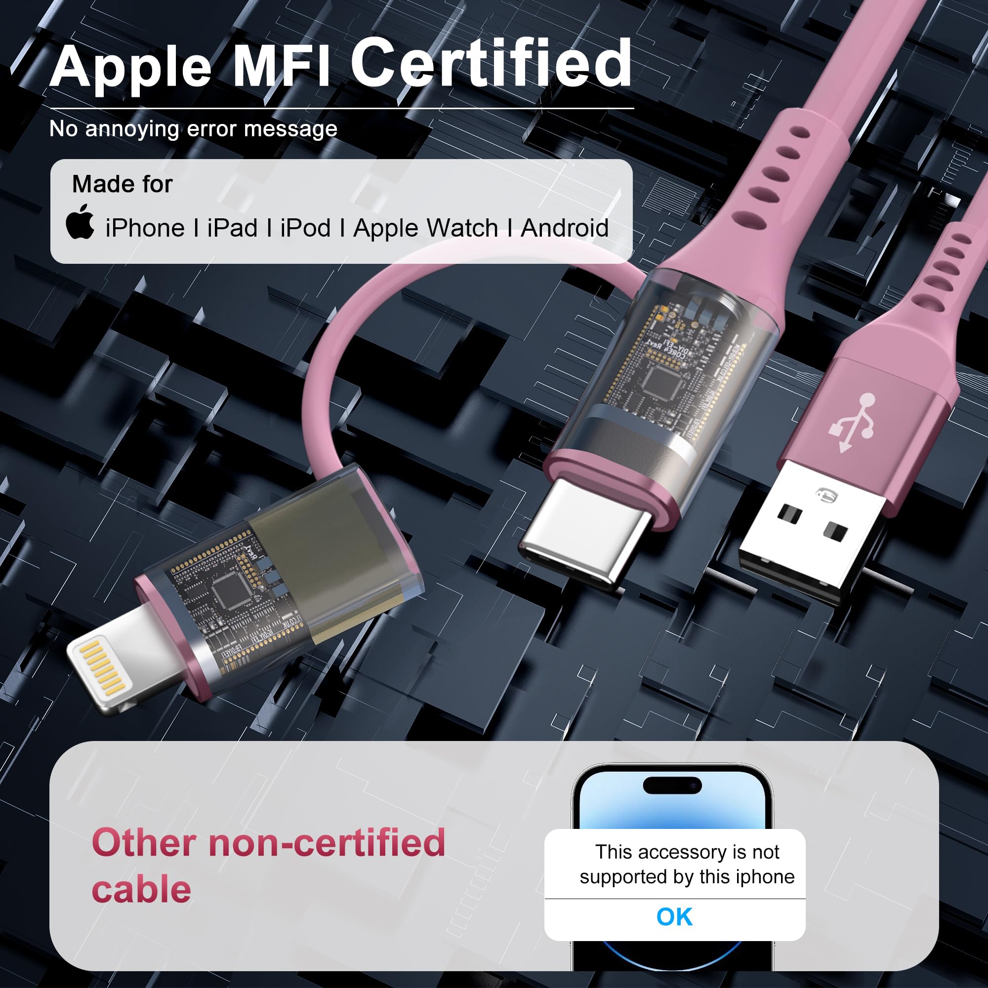 2-in-1 USB to USB-C & Lightning Coiled Cable - MFi Certified Fast Charging & Data Sync Compatible with iPhone 15/14/13/12 & Android Devices (Pink) | Perfect for CarPlay, Android Auto & Travel Charging