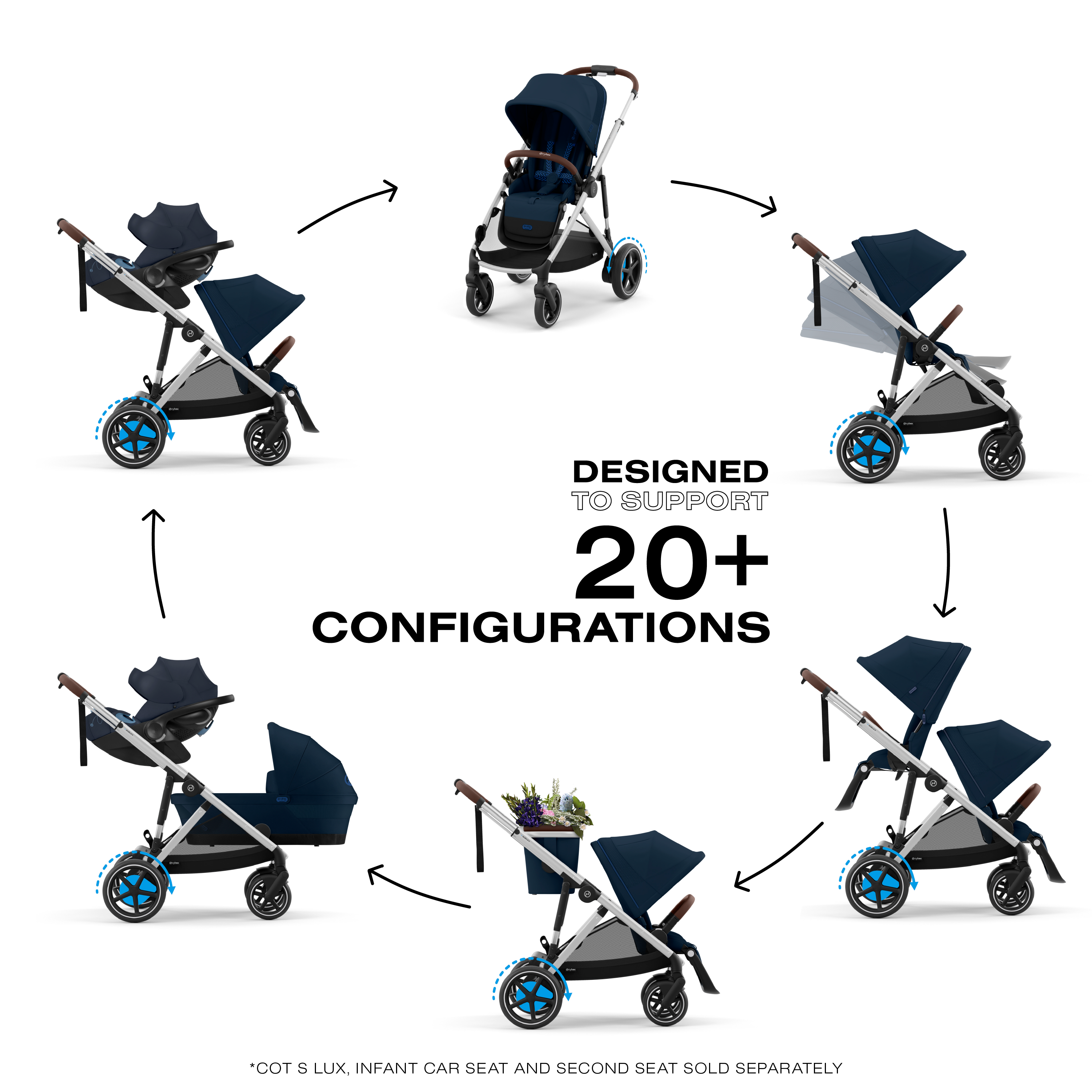 Cybex Gold E Gazelle S Electric Stroller - Lightweight Foldable Baby Stroller with Adjustable Handle & Large Storage Basket | Perfect for Travel, Shopping & Daily Walks