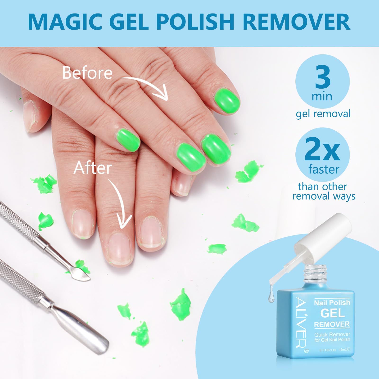 Fast-Acting Gel Nail Polish Remover Kit with Cuticle Pusher & Scraper - Removes Gel Polish in 2-5 Minutes Without Foil or Soaking - Perfect for At-Home Manicures & Salon Professionals