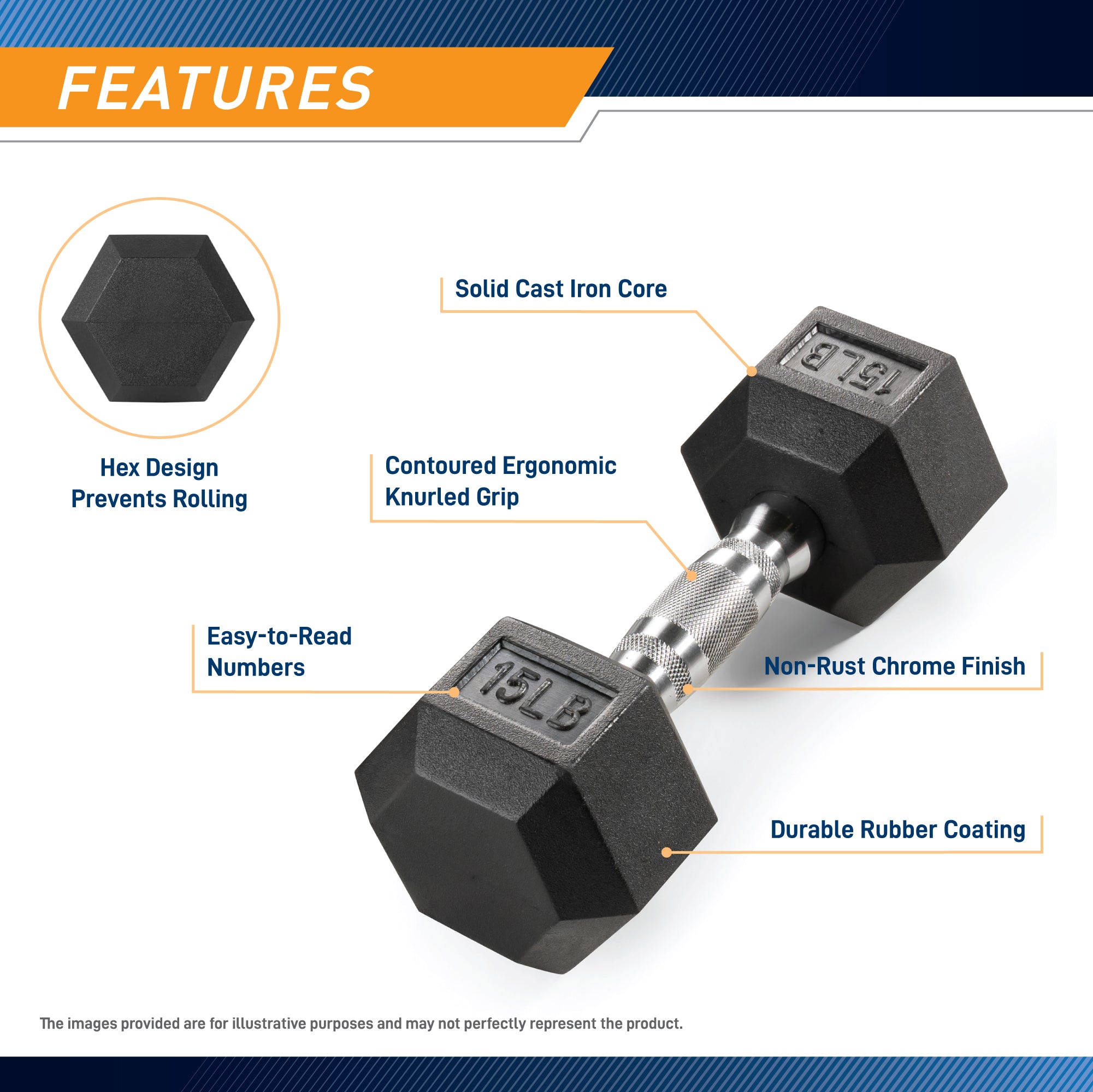 15lb Rubber Hex Dumbbell Pair - Heavy Duty Workout Weights for Strength Training, Home Gym & Fitness | Marcy RHDB 015 | Perfect for CrossFit, Weightlifting & Home Exercise