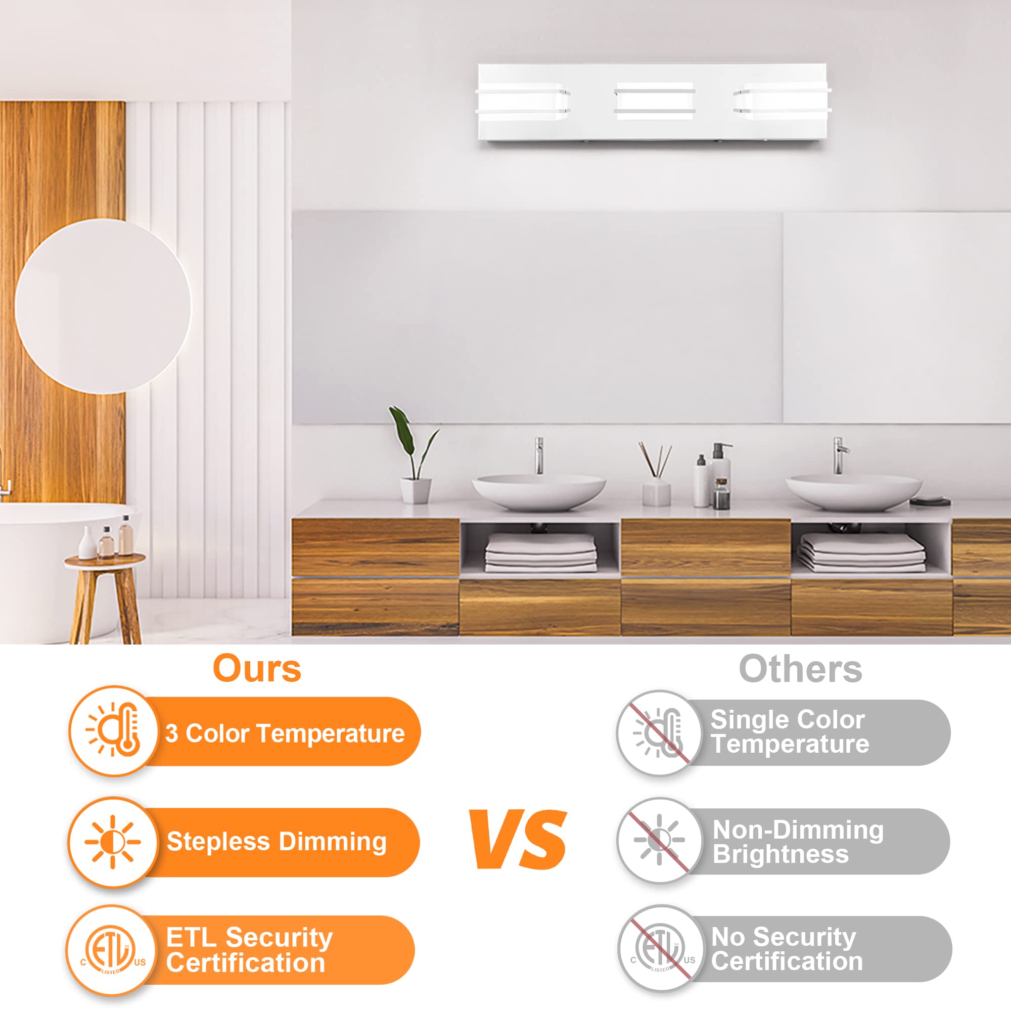 3-Light Dimmable LED Bathroom Vanity Lighting Fixture with Chrome Finish & Acrylic Shade - Adjustable 3000K-6000K Color Temperature - ETL Certified for Bathroom Mirror & Makeup Area