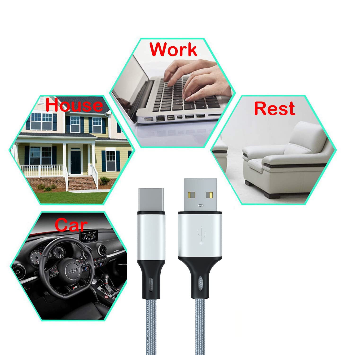 Fast Charging USB C Cable 2-Pack (1M & 2M) - 3.1A Nylon Braided Type C Charger for Samsung Galaxy S10/S9/S8/S20/S21/S22, A Series, Huawei P30/P20, Sony Xperia, Xiaomi & Google Pixel - Perfect for Home, Office & Travel Charging
