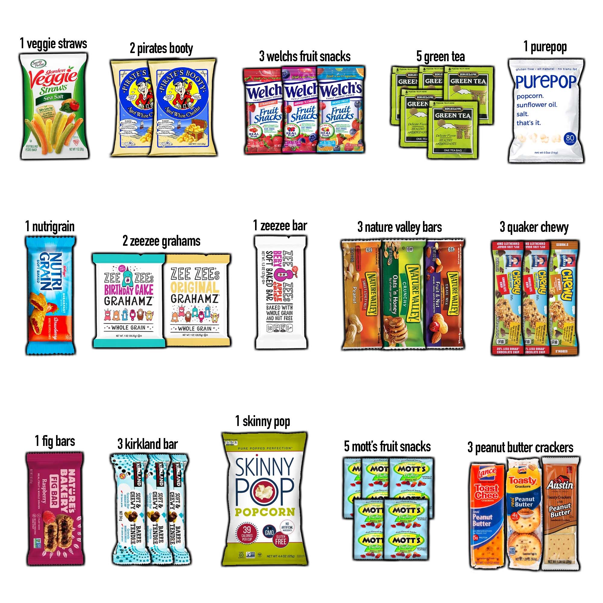 CraveBox Healthy Snack Variety Pack - 35 Count Assortment of Nuts & Nutritious Snacks for Easter, Care Packages, Gifts | Perfect for Kids, Men, Women, Adults & College Students | Great for School Lunches, Office Snacking & Holiday Gift Baskets