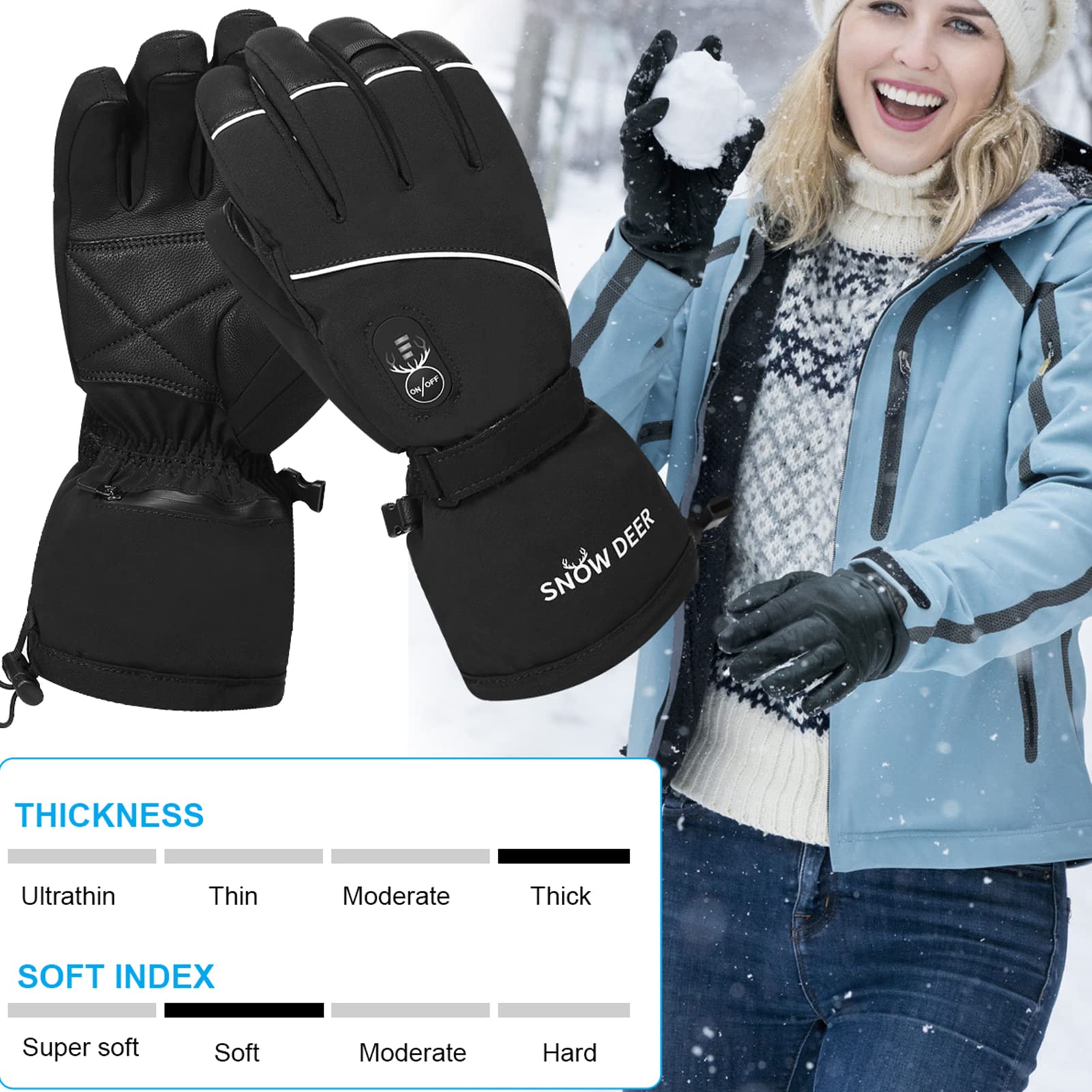 Upgraded Heated Gloves for Men & Women - Rechargeable Battery Electric Winter Gloves for Skiing, Motorcycling & Outdoor Activities | Warm Thermal Mittens for Cold Weather