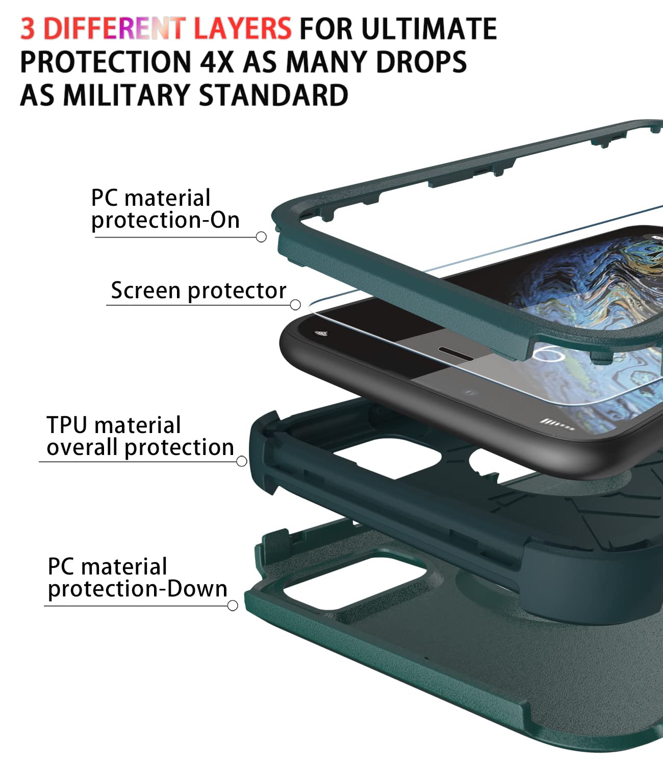 Shockproof Heavy Duty Phone Case for iPhone X/XS - Diverbox Protective Cover with Tempered Glass Screen Protector | Waterproof, Drop Proof Case for Outdoor, Sports & Daily Use (Dark Green)