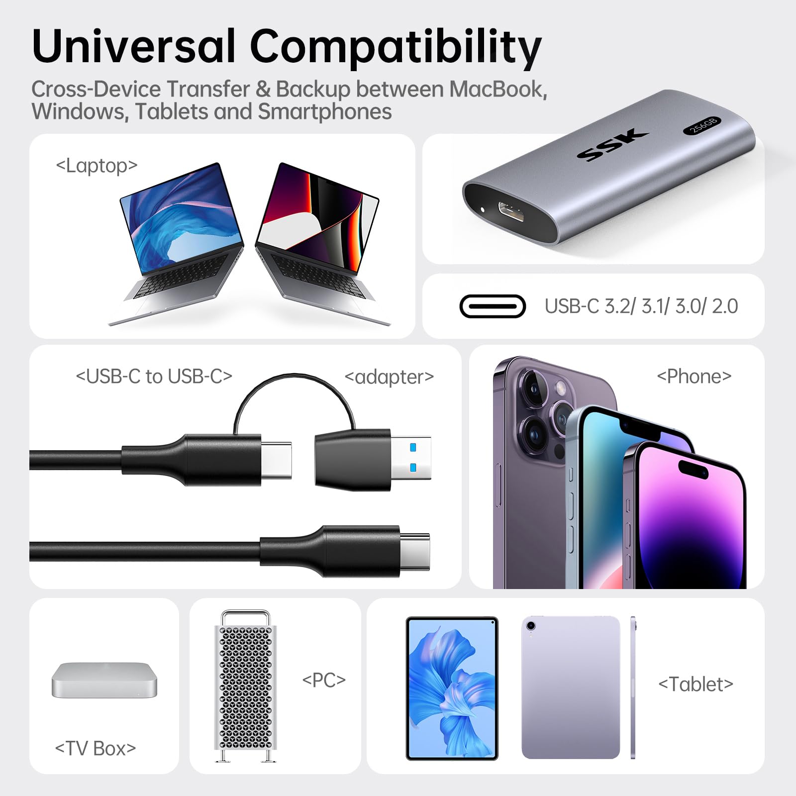 SSK 256GB Portable External SSD Hard Drive - USB 3.2 Gen 2 Fast Transfer up to 550MB/s - Compatible with iPhone 15/Pro, Windows PC, Mac, Android - LED Indicator, Trim & Smart Support - Perfect for Travel, Work, Gaming & Data Backup