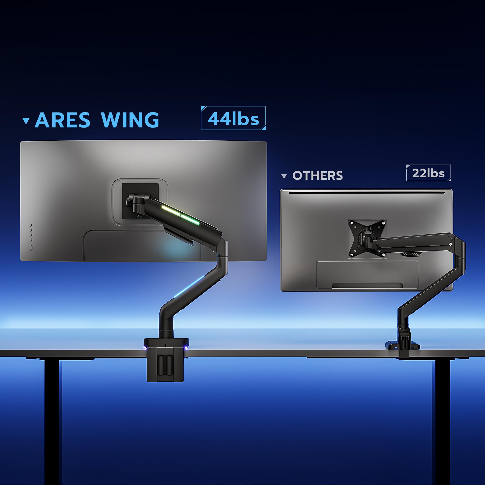 Heavy Duty Monitor Arm for 49'' Ultrawide Screen - Samsung Odyssey G9 & LG Monitor - Adjustable Gas Spring Mount for Gaming & Office Setup