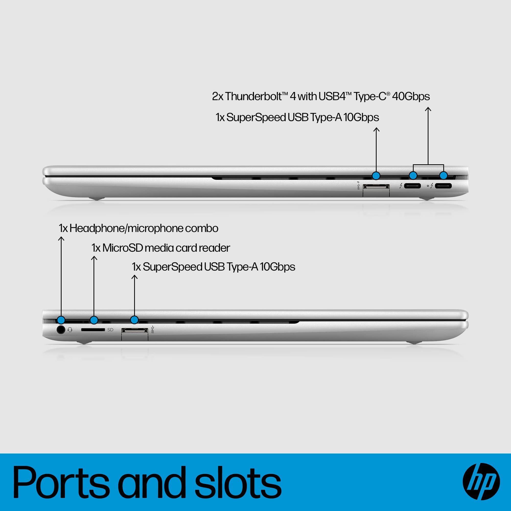 HP Envy x360 2-in-1 Convertible Laptop 13.3