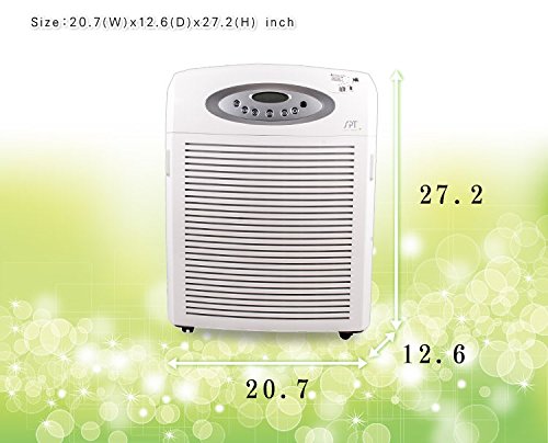 AC-9966 Plasma Air Purifier with HEPA & VOC Filter - Removes Smoke, Dust, Pollen, PM2.5, Viruses, Bacteria & Mold - Ideal for Home, Office & Allergy Relief