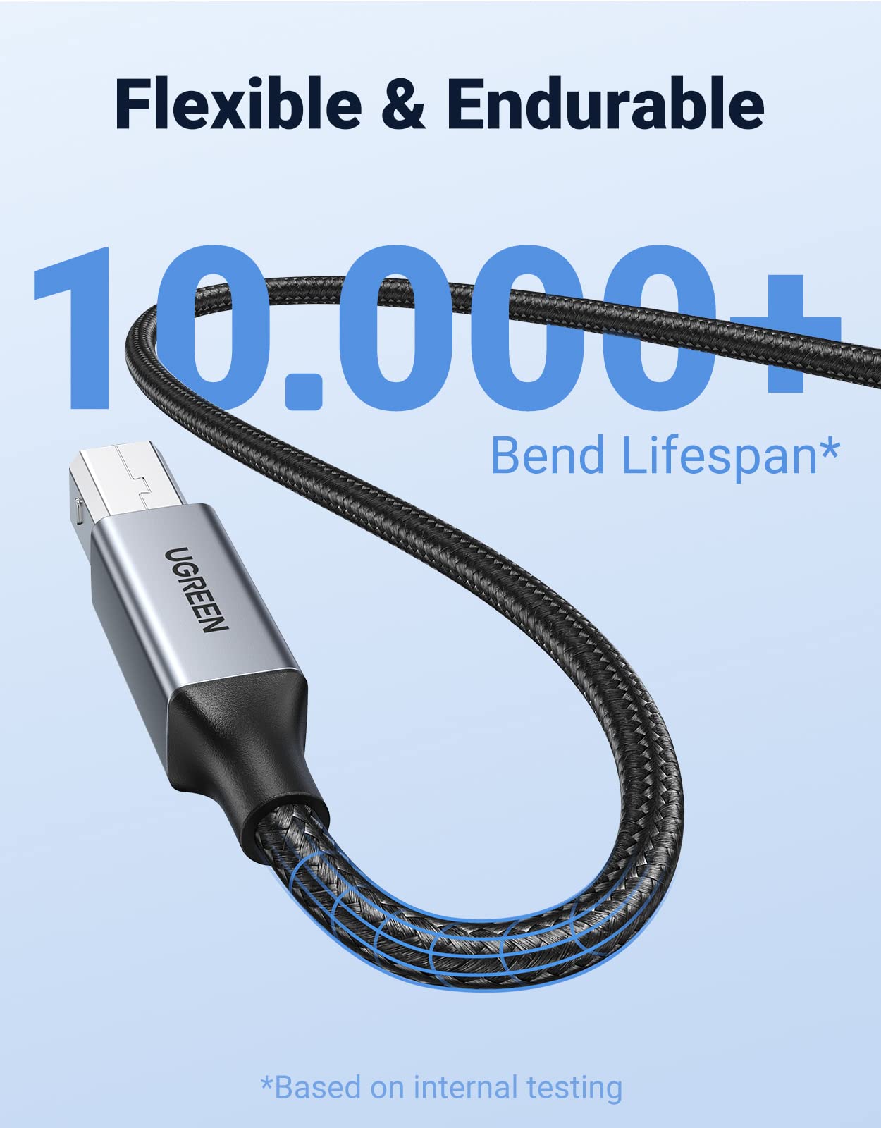 UGREEN USB 2.0 Printer Cable 15FT - USB A Male to B Male High-Speed Data Sync Cable - Nylon Braided Durable Cord for Epson, Canon, HP, Brother Printers & Casio Keyboards - Perfect for Home Office & Music Studio Setup