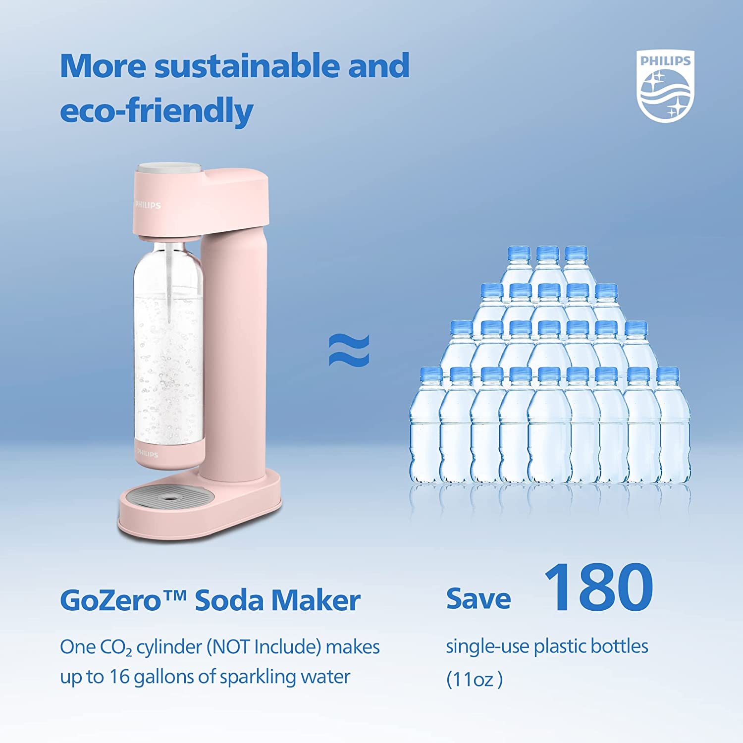 PHILIPS ADD4901PKO Sparkling Water Maker with 1L BPA-Free Pink Plastic Bottle - Make Carbonated Drinks at Home for Parties, Healthy Hydration & Eco-Friendly Lifestyle