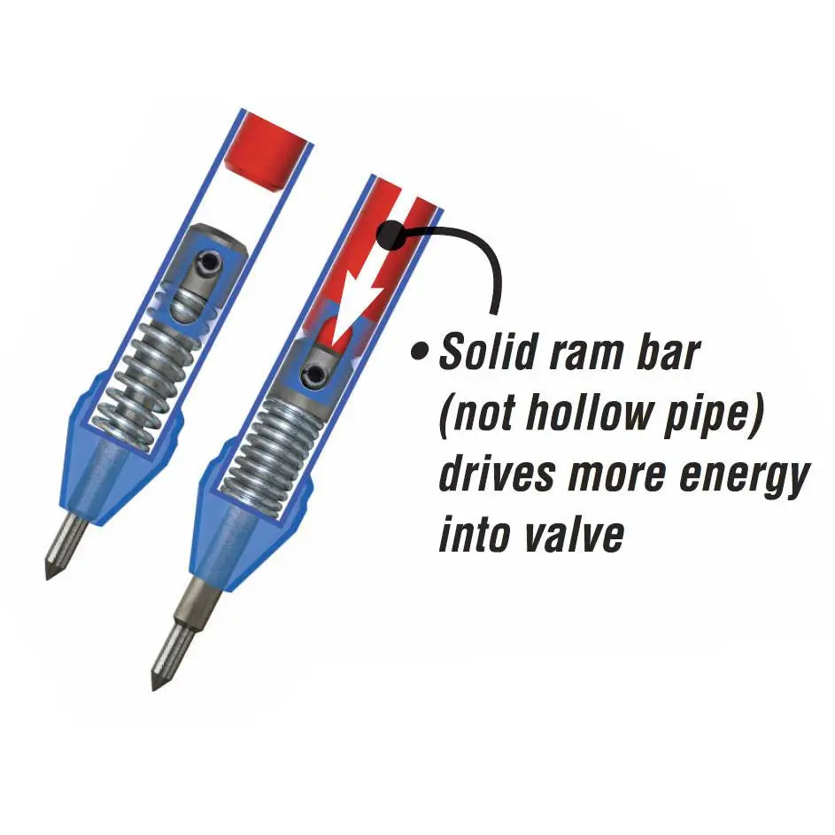 Ken Tool Metric Slide Bar Valve Breaker - Heavy Duty Tire Valve Removal Tool for Trucks & Trailers - Perfect for Auto Repair Shops & Roadside Assistance