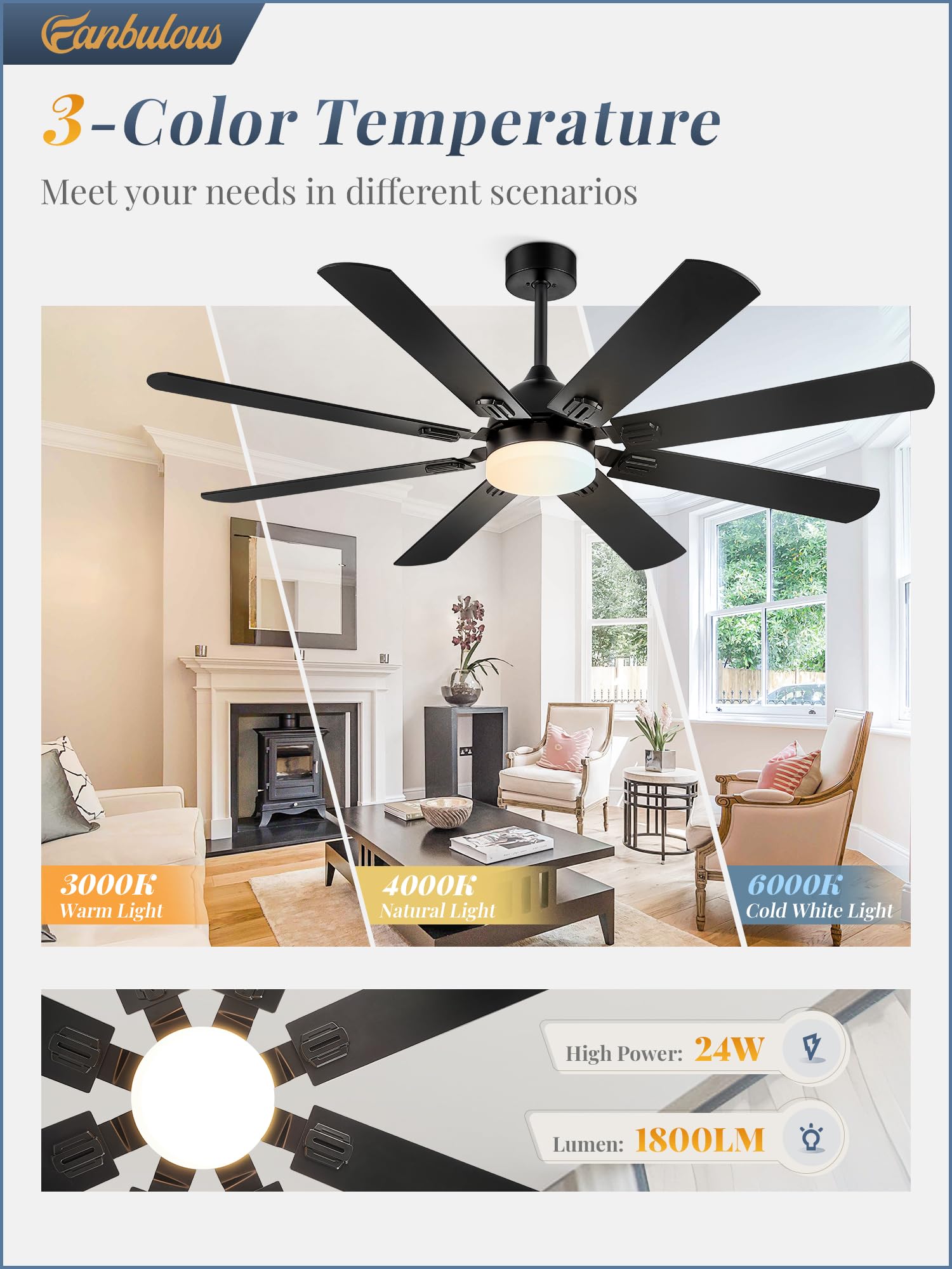 62 Inch Black Modern Ceiling Fan with Lights and Remote - 8 Dual Finish Blades, Quiet DC Motor, Bright LED Light - Perfect for Farmhouse, Indoor & Outdoor Use in Living Room, Bedroom, Patio