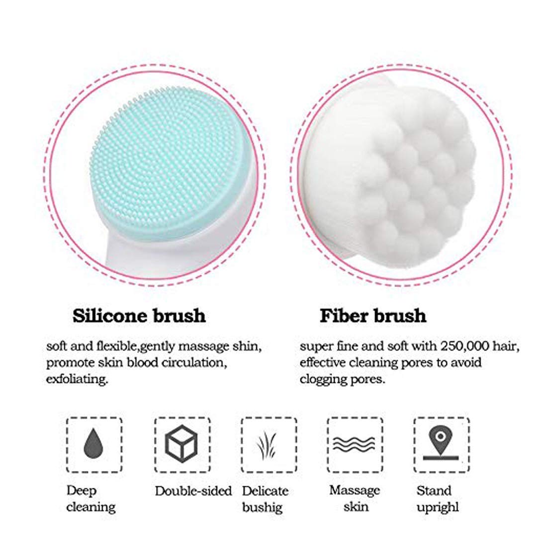 TCCO ENTERPRISE 2-in-1 Manual Facial Cleansing Brush | Silicone Face Scrubber & Massager for Deep Pore Cleansing & Exfoliation | Perfect for Daily Skincare Routine & Spa-Like Facial at Home