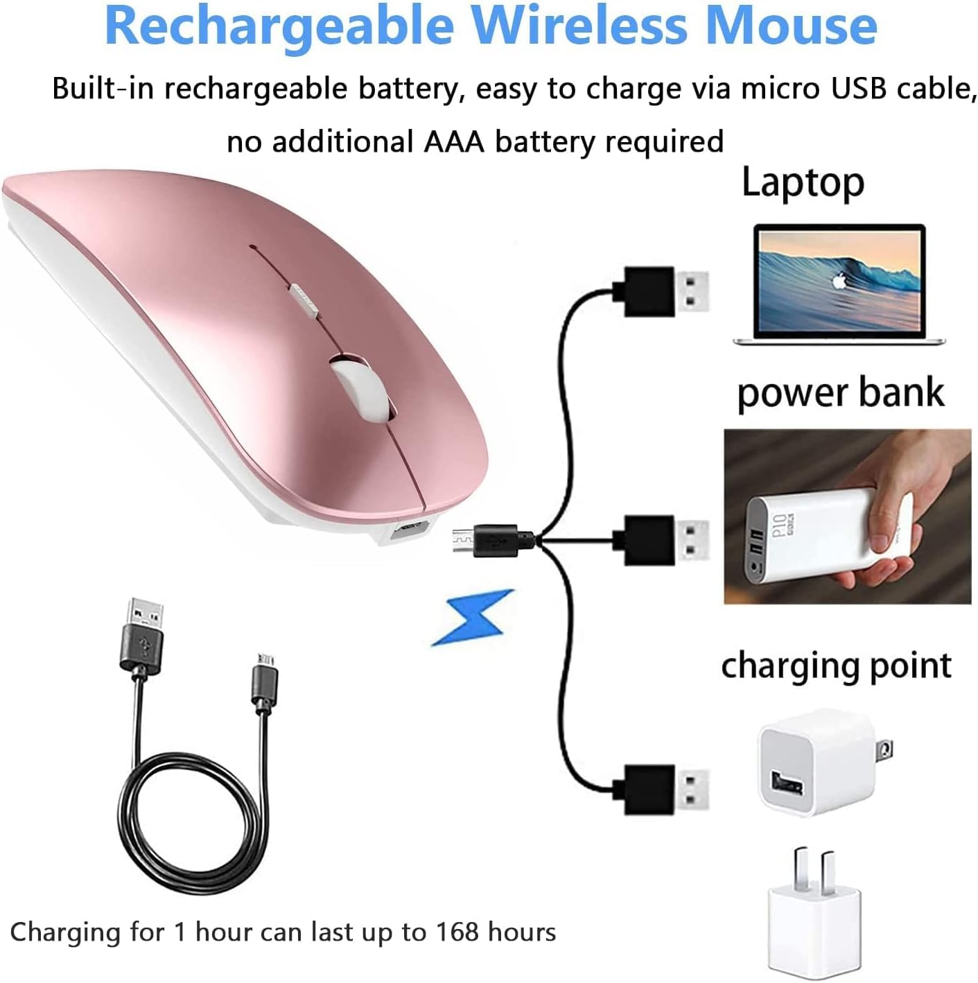 Rechargeable Wireless Bluetooth Mouse for MacBook Pro, MacBook Air, Windows Laptops - Slim Portable Design with Long Battery Life (Rose Gold) | Perfect for Office Work, Travel & Home Use
