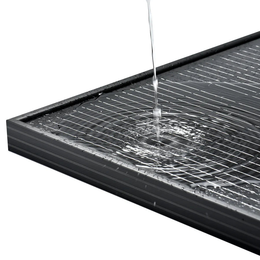 Rich Solar MEGA 250 Watt Monocrystalline Solar Panel - UL Certified, High Efficiency Black Solar Panel for Off-Grid Homes, RVs & Camping | Renewable Energy Solution