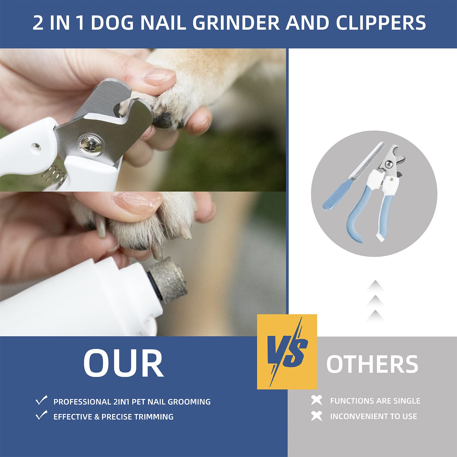 Pettycare 2-in-1 Dog Nail Clippers & Grinder Set - USB Rechargeable Pet Nail Trimmer with LED Light & Safety Guard | Professional Grooming Tool for Small to Large Dogs | Perfect for Home Grooming & Puppy Nail Care
