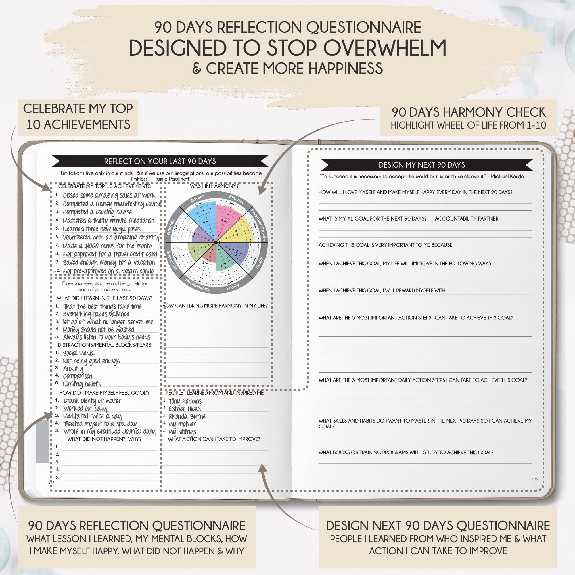 2025 Law of Attraction Planner - Hourly, Weekly & Monthly Goal Setting Organizer | 12-Month Productivity Journal with Gratitude Tracking, Foldable Vision Board, Gift Box & Stickers - Perfect for Manifestation, Self-Improvement & Daily Planning