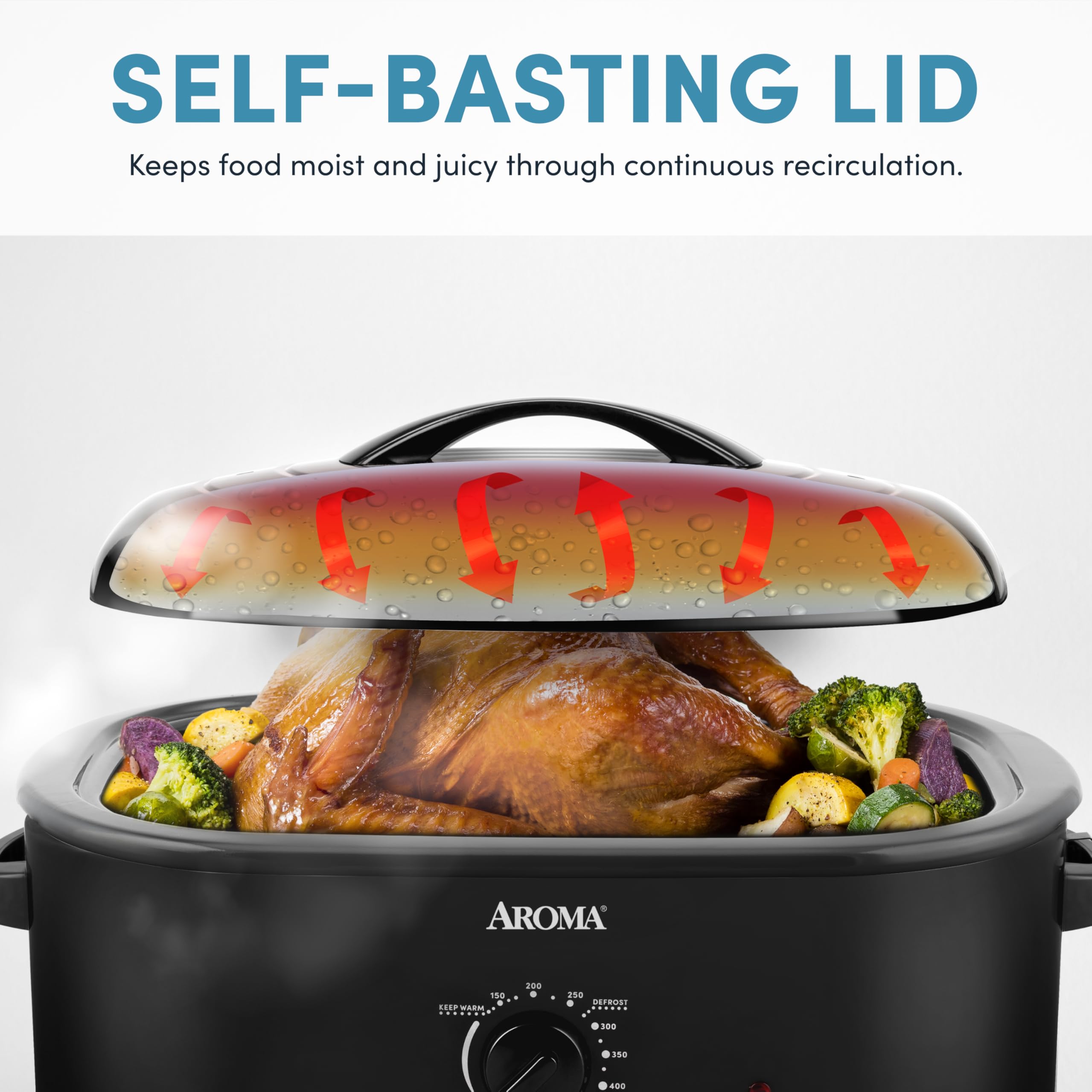 AROMA 18 Quart Roaster Oven with Self-Basting Lid - Large Capacity for 22 lb Turkey - Adjustable Temperature & Keep Warm Function - Black (ART-718B) - Perfect for Holiday Dinners, Family Gatherings & Catering Events