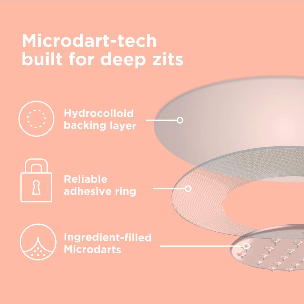 ZitSticka Killa Acne Patches & HydraDew Gel Moisturizer for Face - Fast Pimple Treatment & Hydrating Skincare for Clear Skin | Perfect for Overnight Spot Treatment & Daily Moisturizing Routine