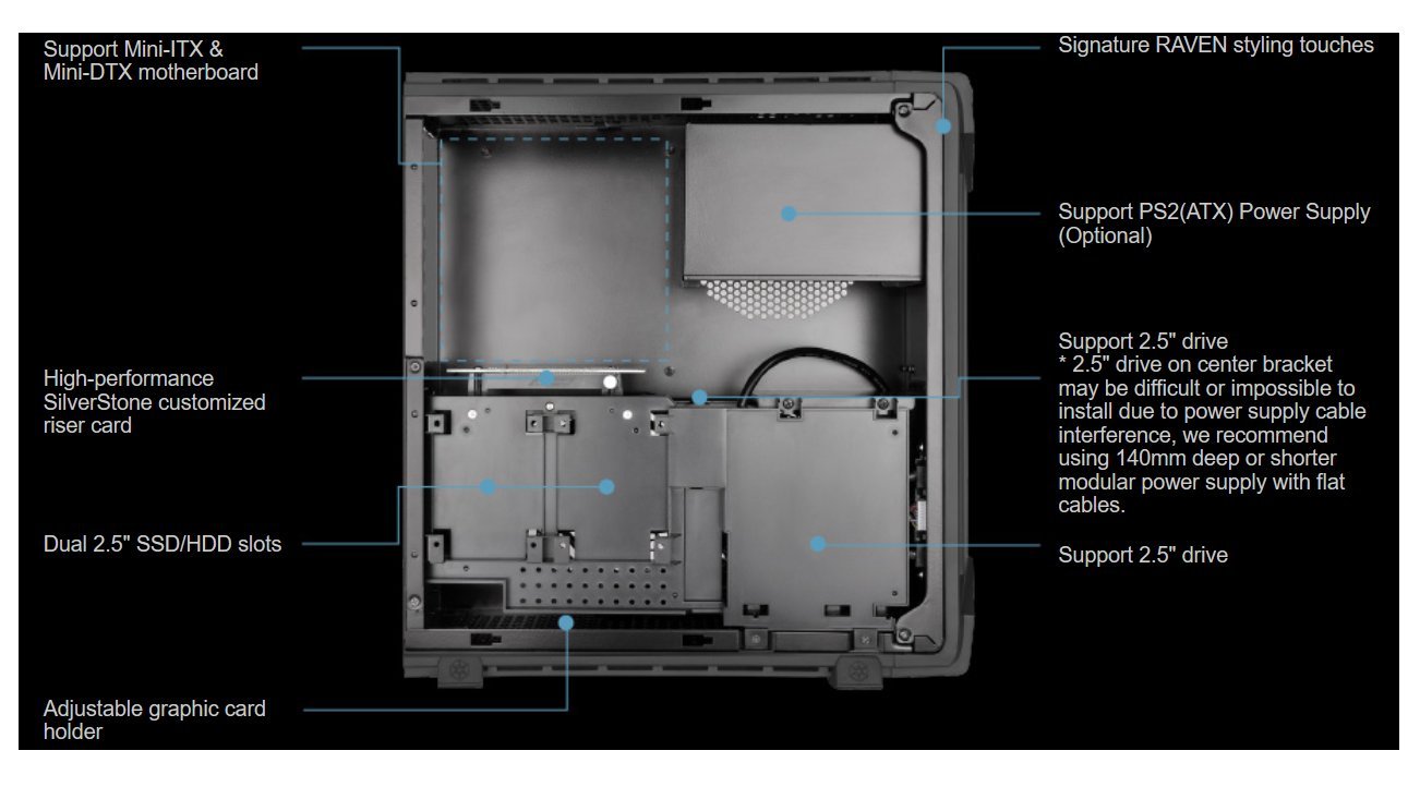 SilverStone Technology RVZ03B Slim Mini-ITX Computer Case with Integrated RGB Lighting - Compact Gaming PC Case for Home Theater & Small Space Setups