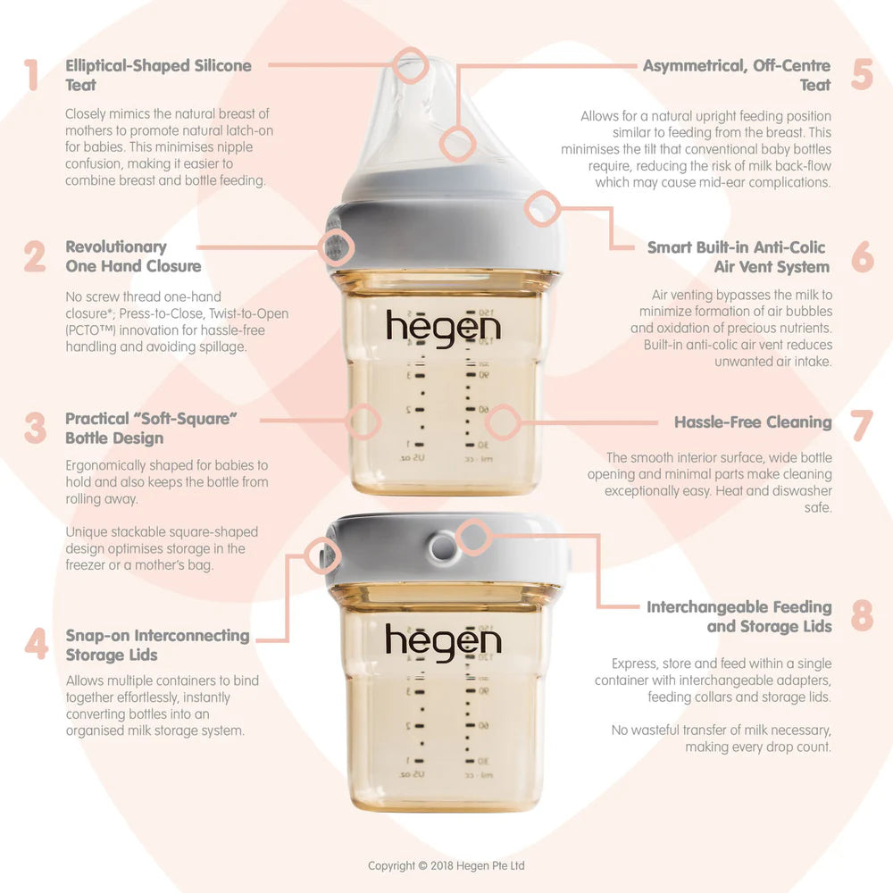 Hegen PCTO™ 150ml/5oz PPSU Baby Feeding Bottle - BPA-Free, Leak-Proof for Newborns, Infants & Toddlers - Perfect for Breastmilk, Formula & On-the-Go Feeding