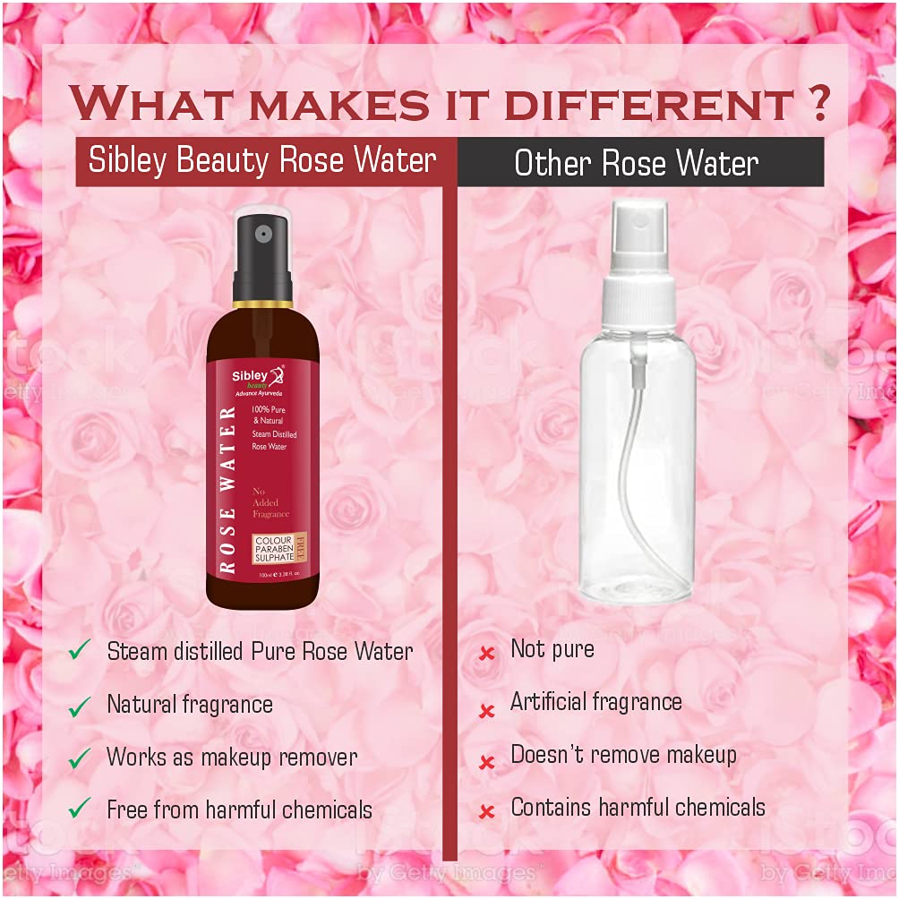 **Sibley Beauty Pure Rose Water Gulab Jal Spray - 100% Steam Distilled Natural Rose Hydrosol (200ml) for Face, Hair & Aromatherapy**