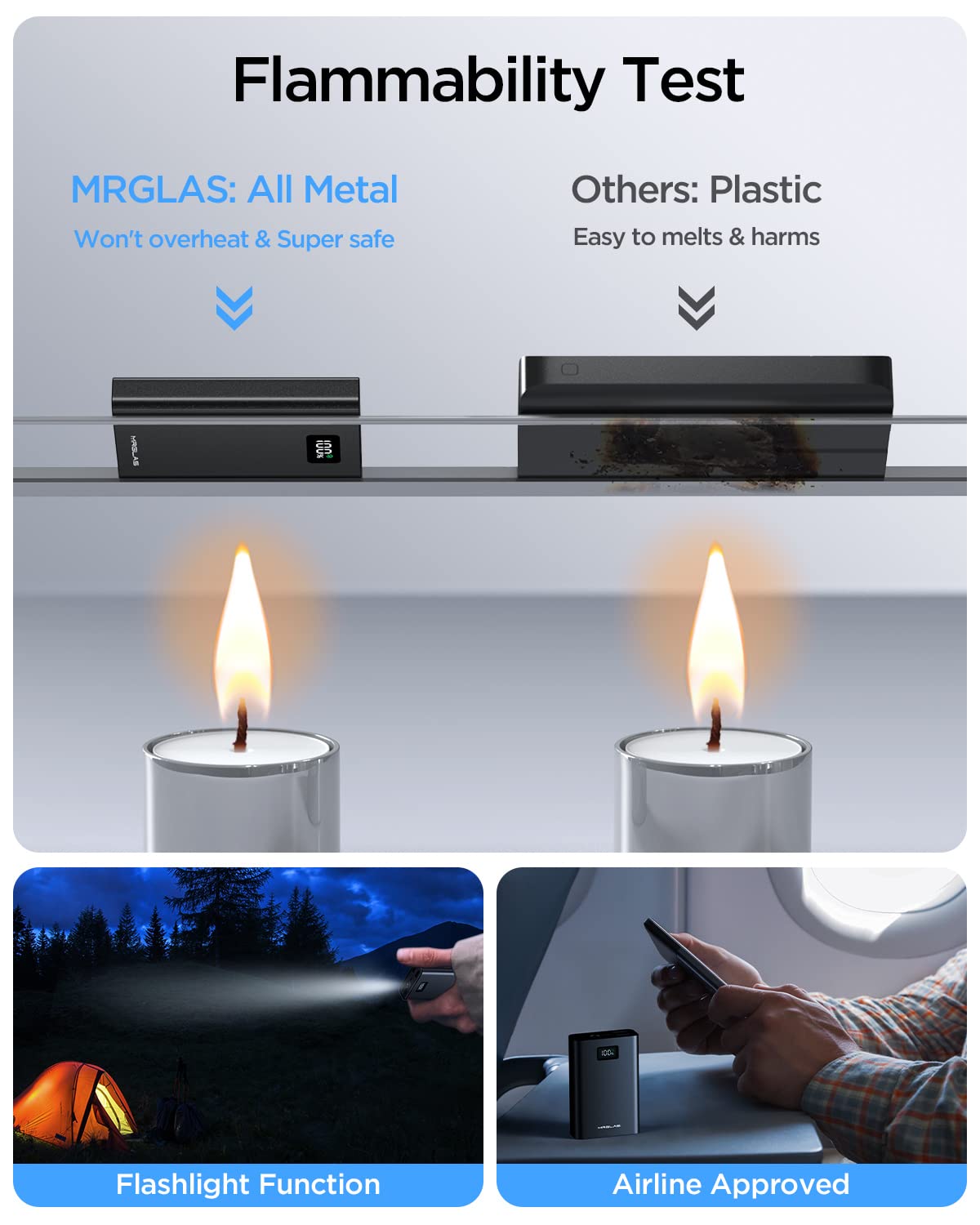 MRGLAS 10000mAh PD 22.5W Fast Charging Power Bank - Ultra Compact Metal Portable Charger with USB-C & Tri-Output for iPhone 15 Pro Max/14, iPad, Samsung Galaxy - Perfect for Travel, Camping & Emergency Power Backup