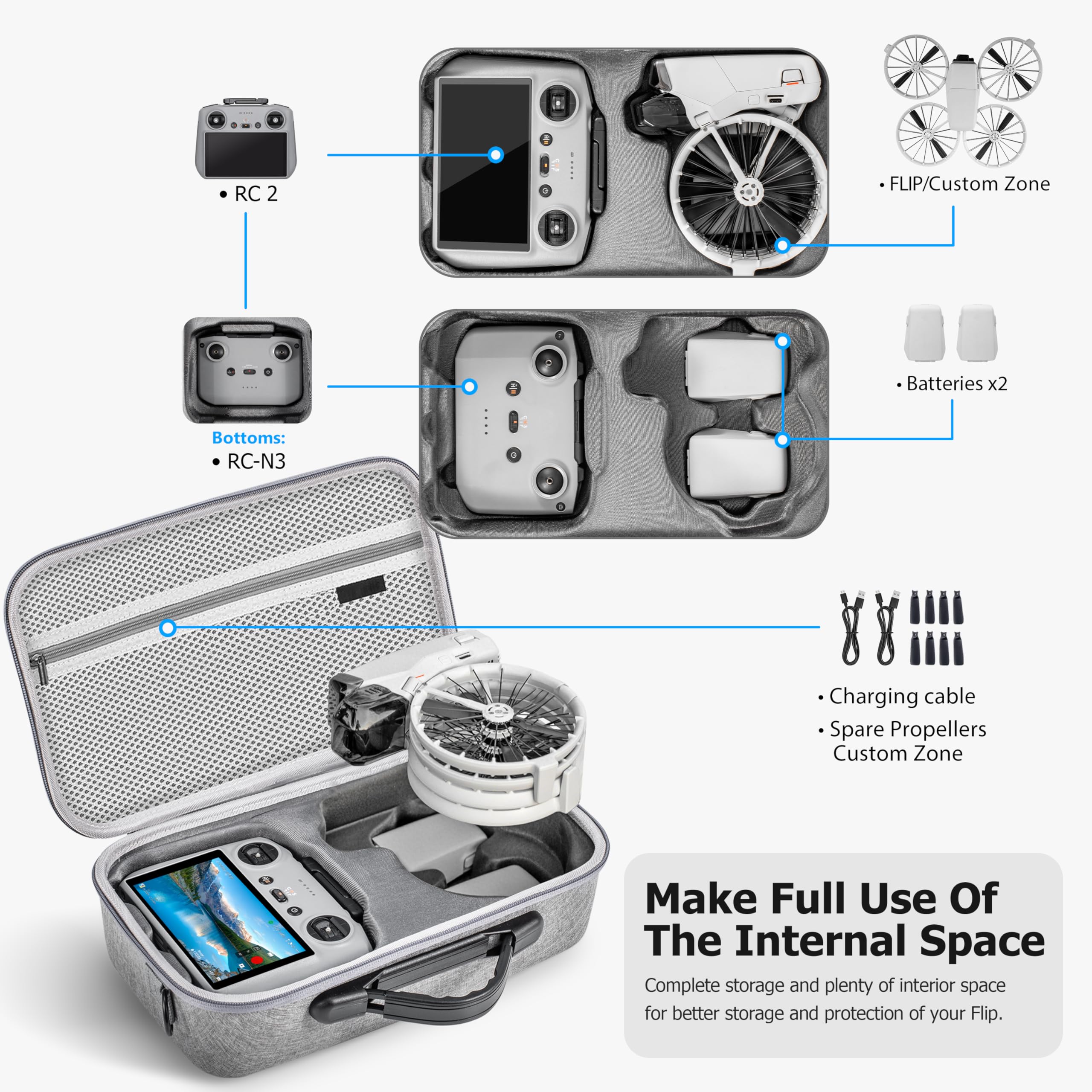 DJI Flip Fly More Combo Shoulder Bag - Portable Carrying Case for DJI Flip Drone with 3 Battery Slots & RC 2/N3 Controller Storage - Perfect for Travel, Outdoor Adventures & Drone Accessories Protection