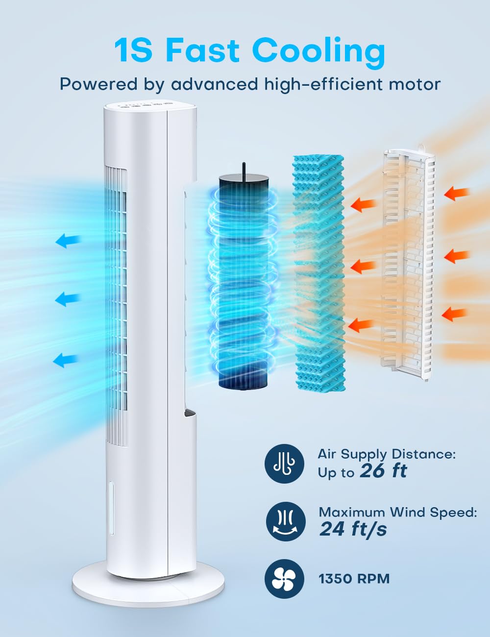 BALKO 35 Inch Evaporative Air Cooler - 2024 Upgraded Portable Swamp Cooler with 3 Cooling Speeds, Smart Timer, 20Ft Remote & 70° Wide Oscillation - Perfect for Bedroom, Living Room, Office & Outdoor Use