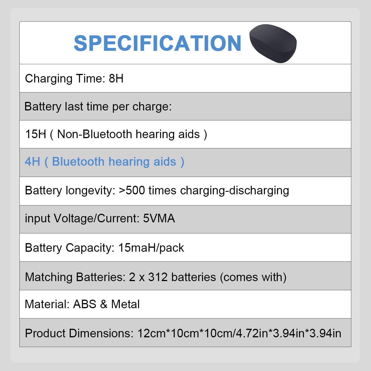 Wokyo Rechargeable 312 Hearing Aid Batteries with Charger & Travel Case - 2 Pack 312 Button Batteries for Hearing Amplifiers | Portable Charging Solution for Travel, Home & Daily Use