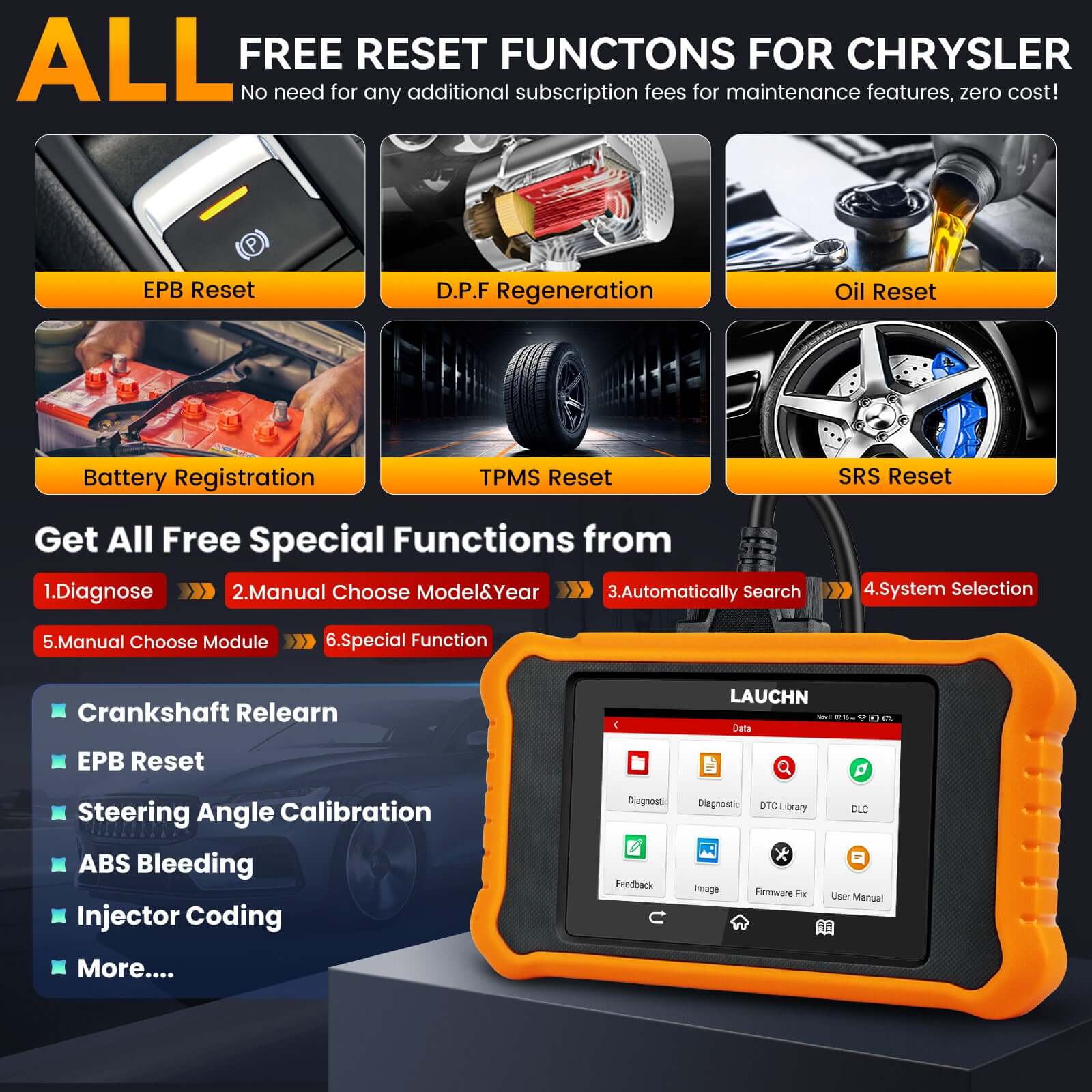 LAUNCH X431 Creader Elite 2.0 Bi-Directional OBD2 Scanner for Chrysler Dodge Jeep - Full System Diagnostic Tool with Live Data & Coding - Perfect for Mechanics & DIY Car Repairs